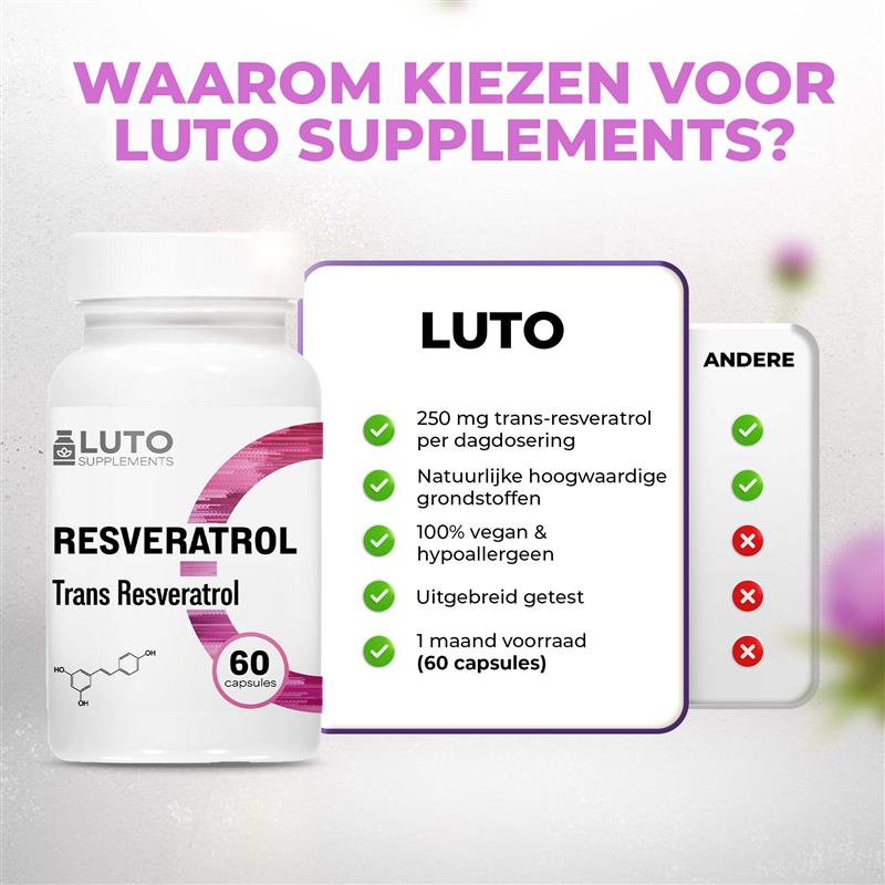 Resveratrol (Trans Resveratrol) | 60 plantaardige capsules | LUTO Supplements