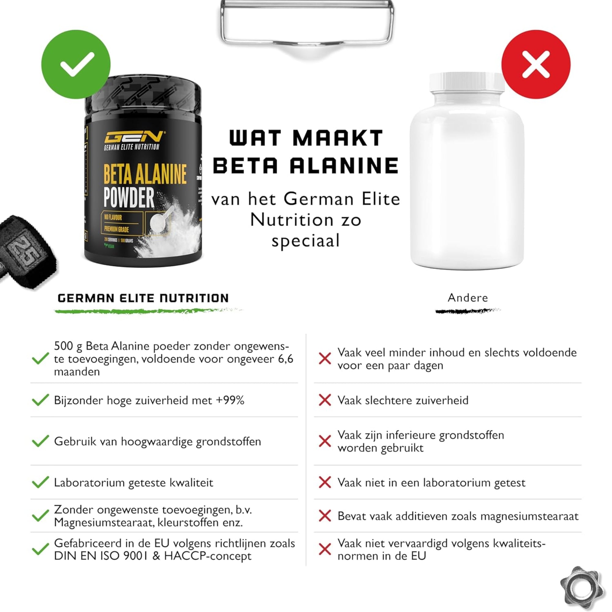 Beta-Alanin-Pulver | 500 g | German Elite Nutrition