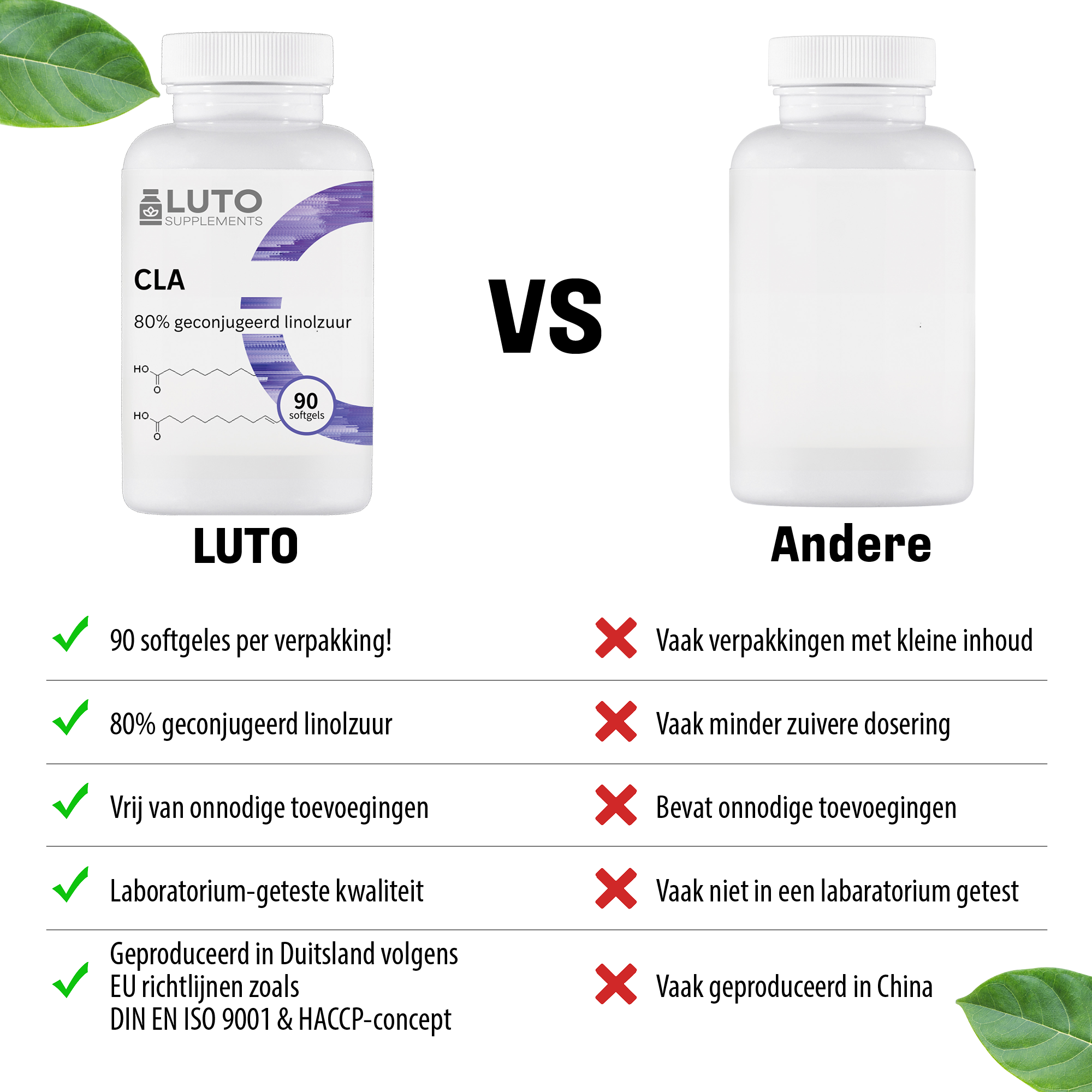 CLA geconjugeerd linolzuur USP's Luto supplements