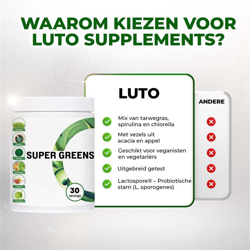 Super Greens (Superfood Mix) | 300 gram | LUTO Supplements