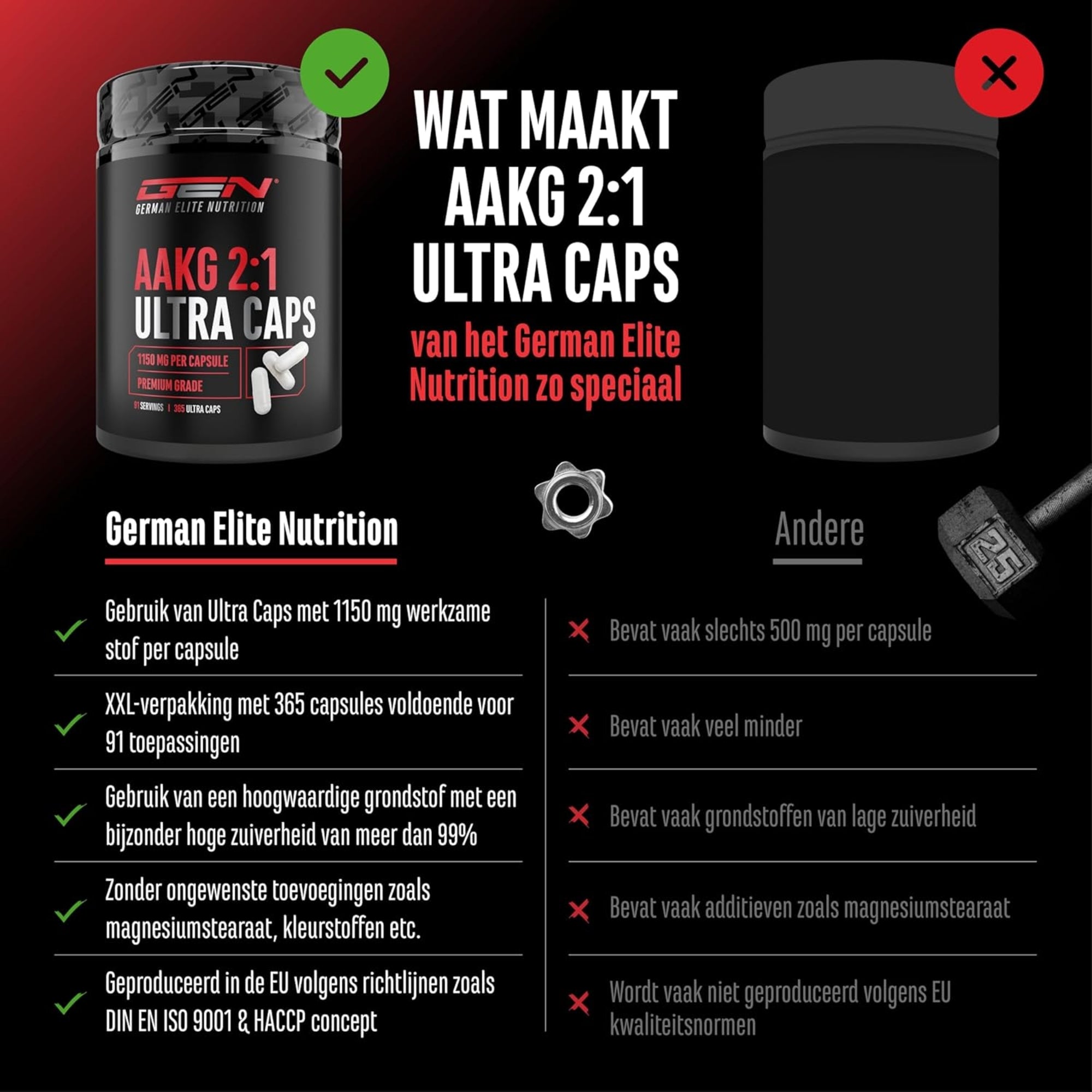 AAKG Ultra Caps (Arginin-Alpha-Ketoglutarat) 1150 mg | 365 Kapseln | German Elite Nutrition