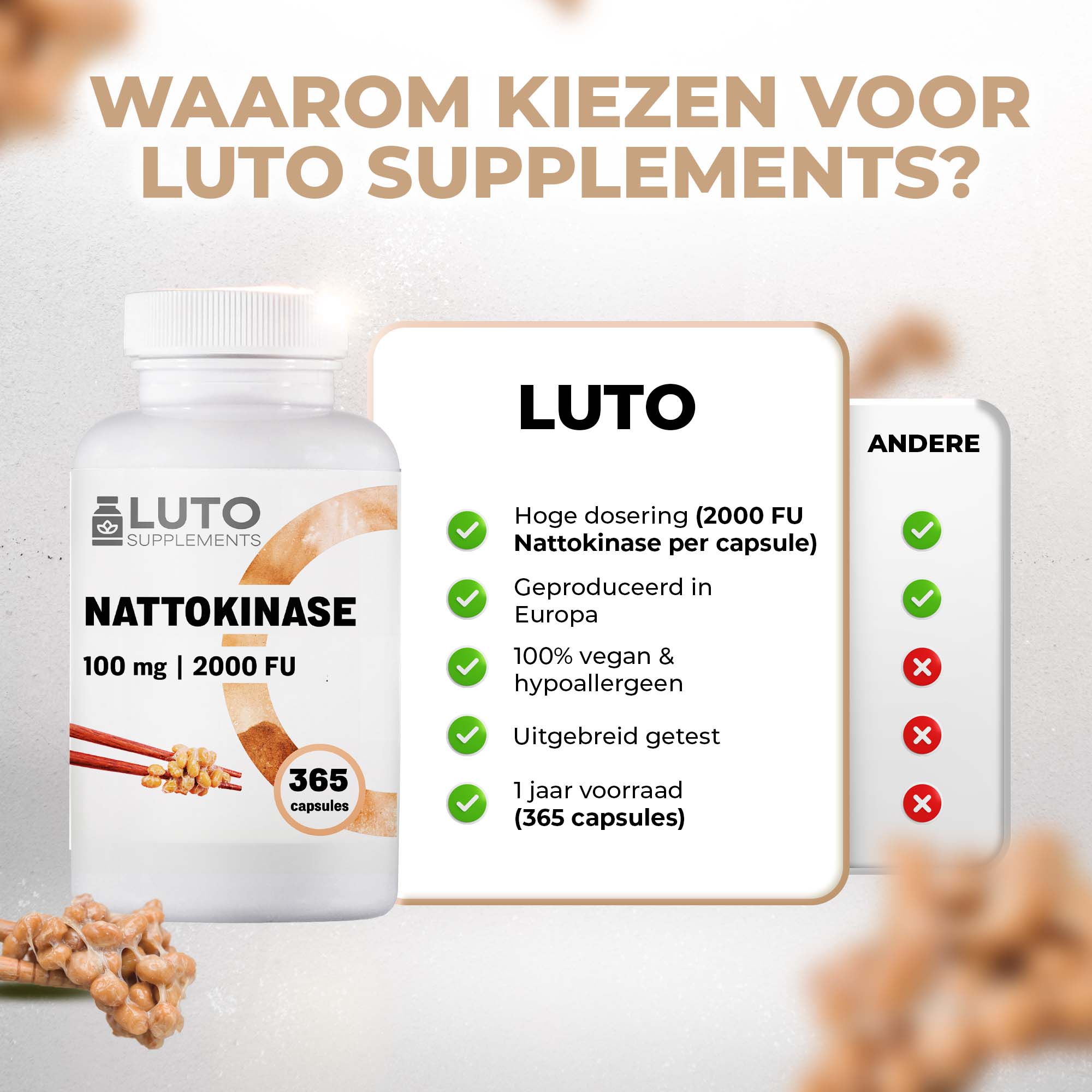 Nattokinase 100 mg 20.000 FU/g | 365 Capsules | LUTO Supplements