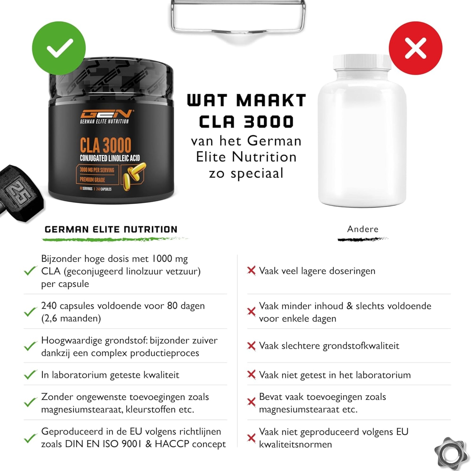 German Elite Nutrition CLA (Geconjugeerd Linolzuur) 1000mg - hooggedoseerde formule voor sporters