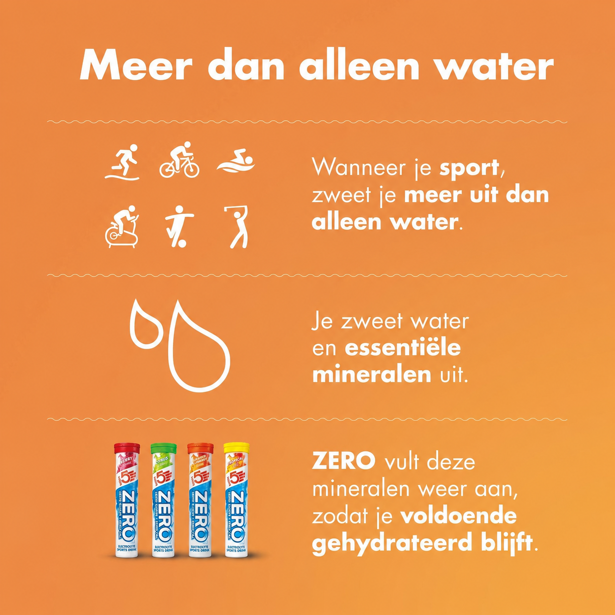 HIGH5 ZERO Orange & Cherry | elektrolyten bruistabletten