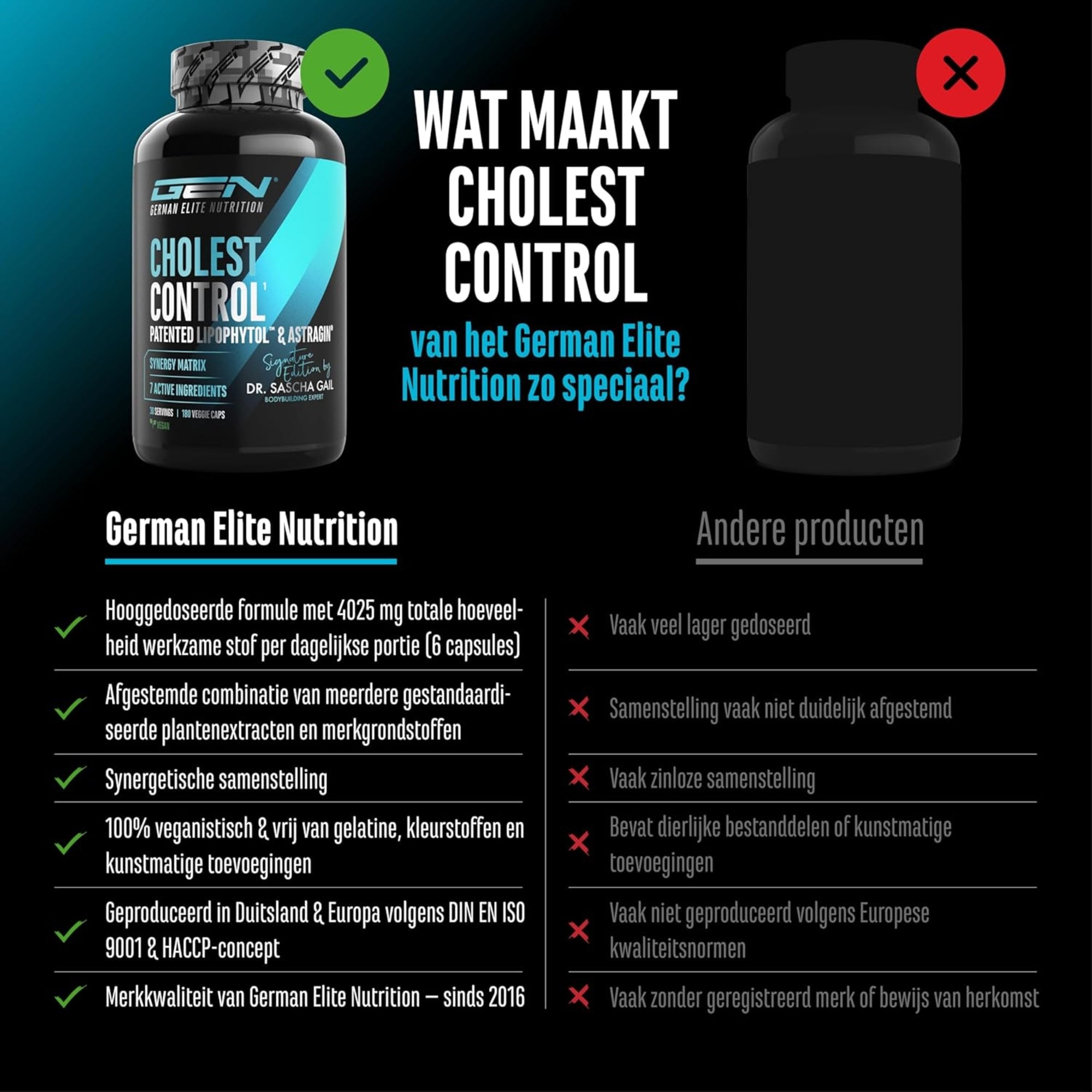 Cholesterin Control | 180 capsules | German Elite Nutrition