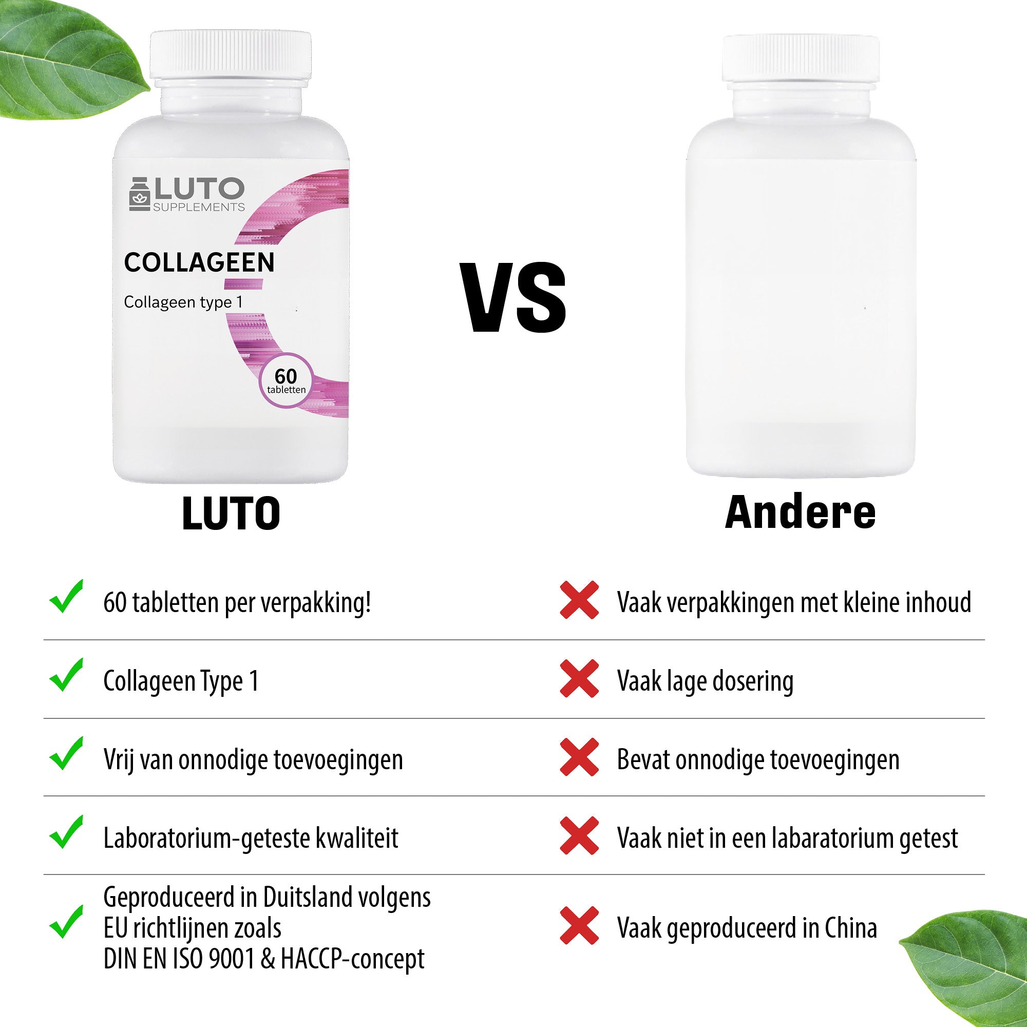 Collageen Plus | Type 1 | 60 tabletten | LUTO Supplements