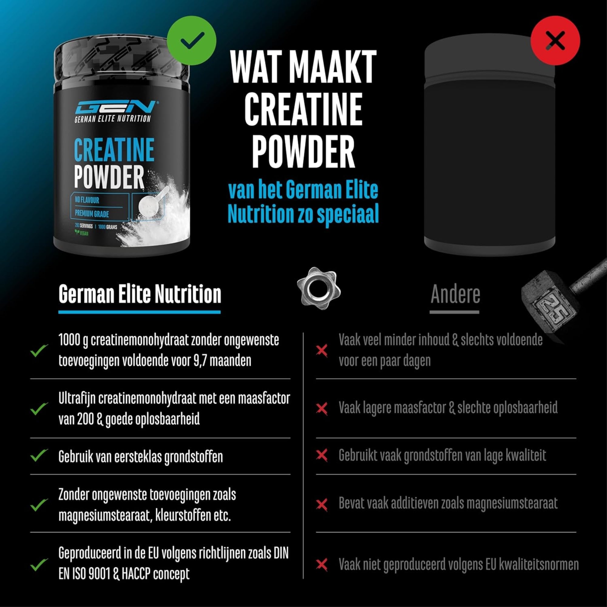 Creatine Monohydraat | German Elite Nutrition
