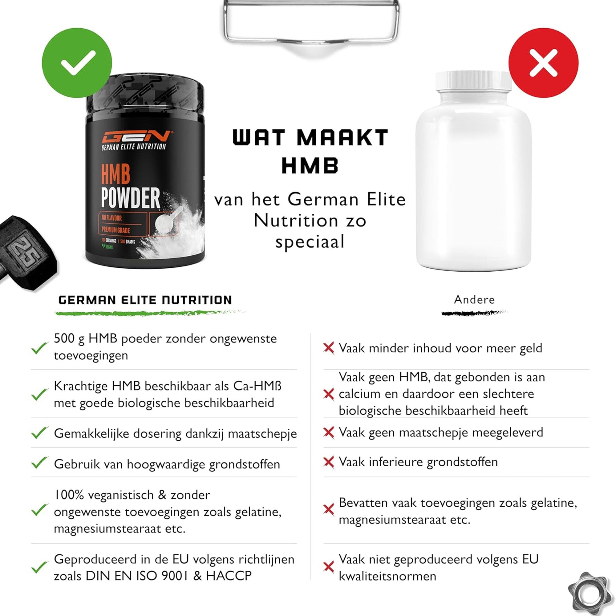HMB-Pulver (Beta-Hydroxy-Beta-Methylbutyrat) | 500 g | German Elite Nutrition