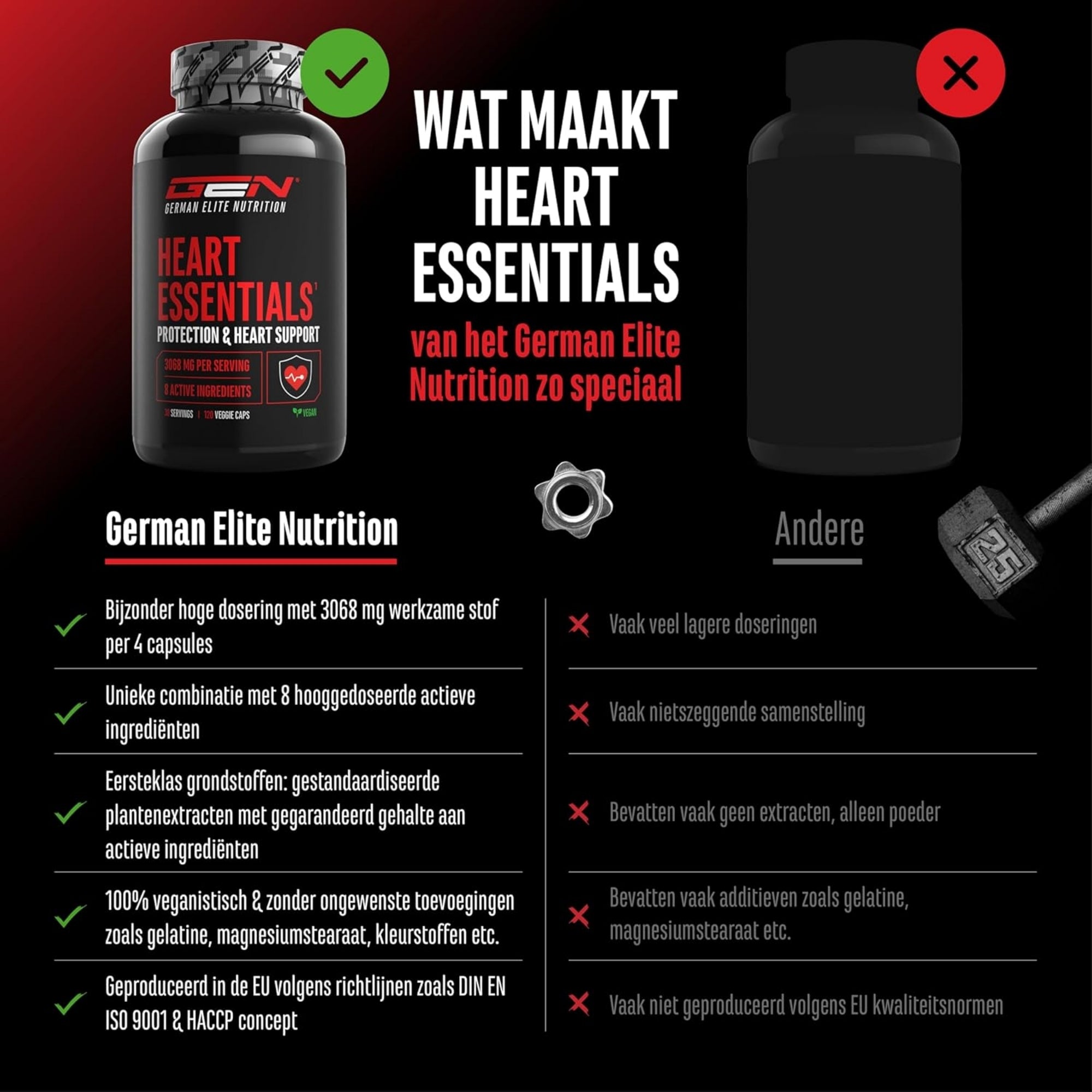 Heart Essentials | 120 Capsules | GEN