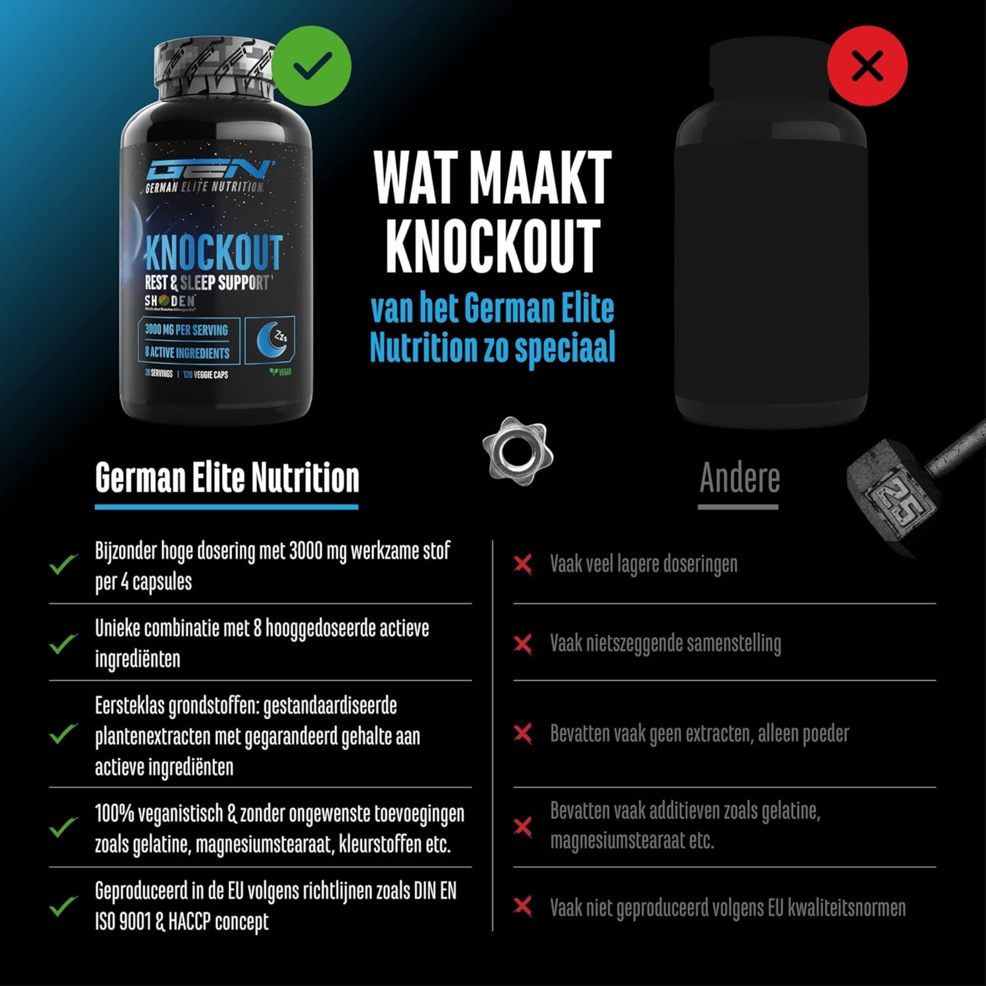 Knockout (Shoden®, Magnesium & Pflanzenextrakte) | 120 Kapseln | German Elite Nutrition