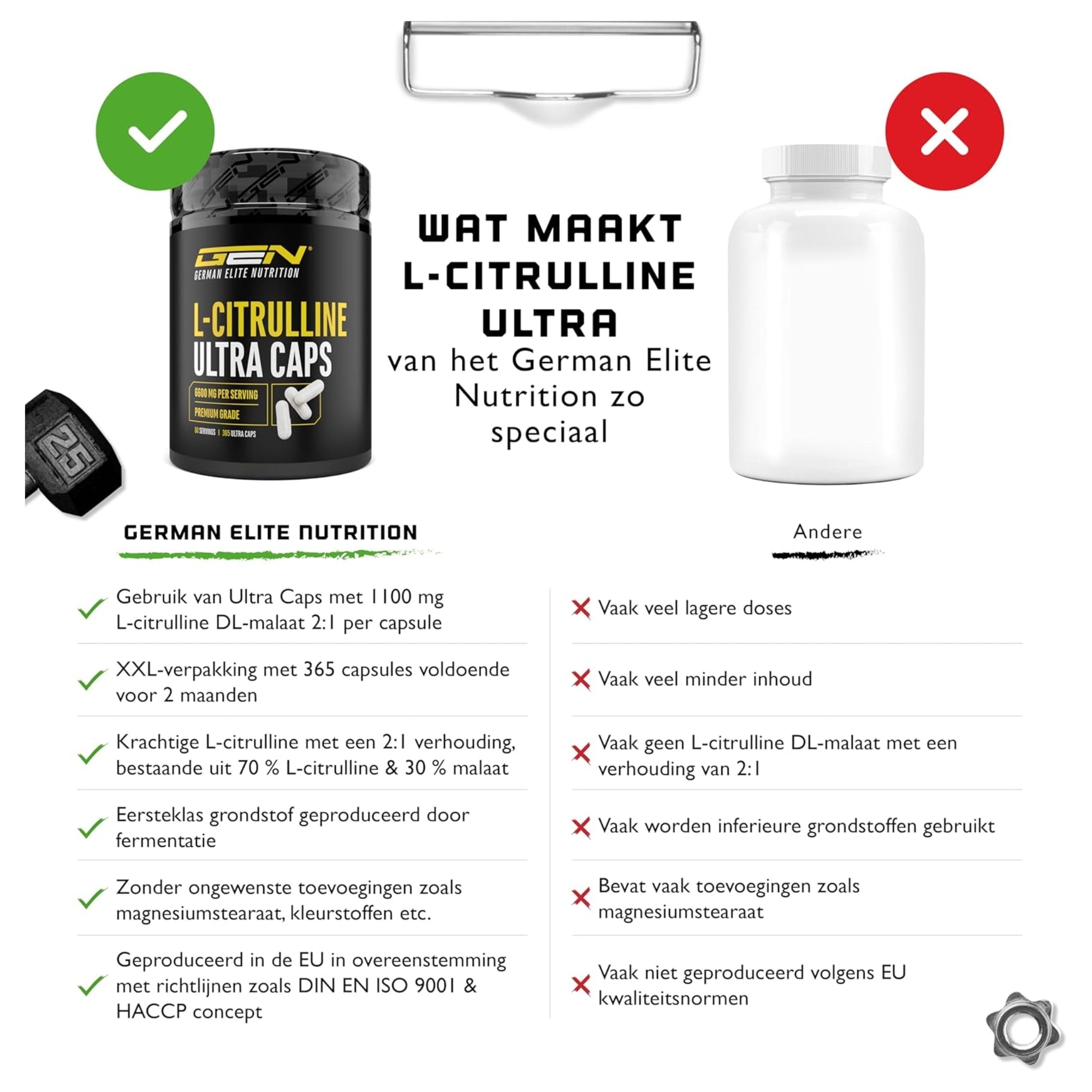 L-Citrulline Ultra Caps 6600mg | 365 capsules | German Elite Nutrition