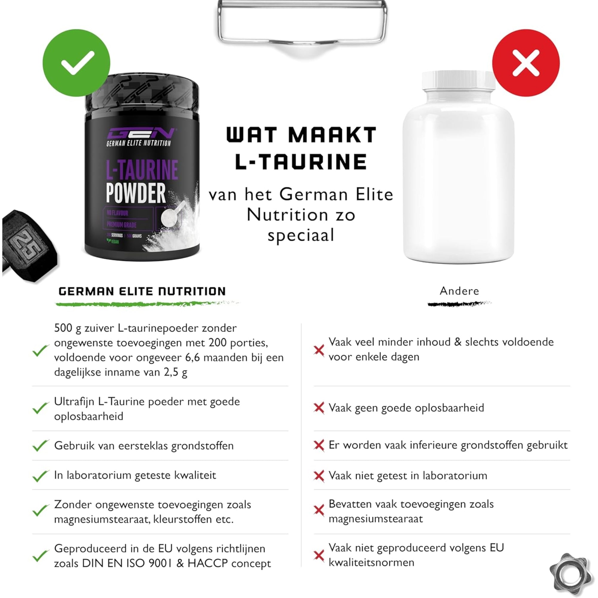 L-taurine poeder GEN USP's