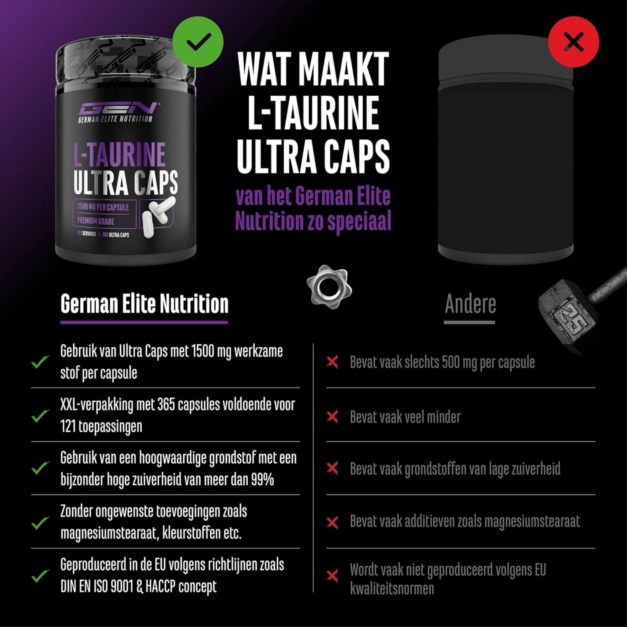 L-Taurine Ultra Caps 1500mg | 365 capsules | German Elite Nutrition