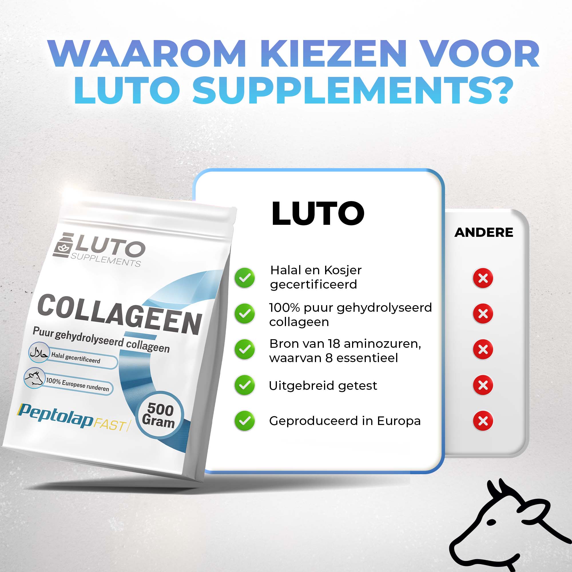 Peptolap Fast Gehydrolyseerd Halal Collageenpoeder Type I & III | 500g | LUTO Supplements