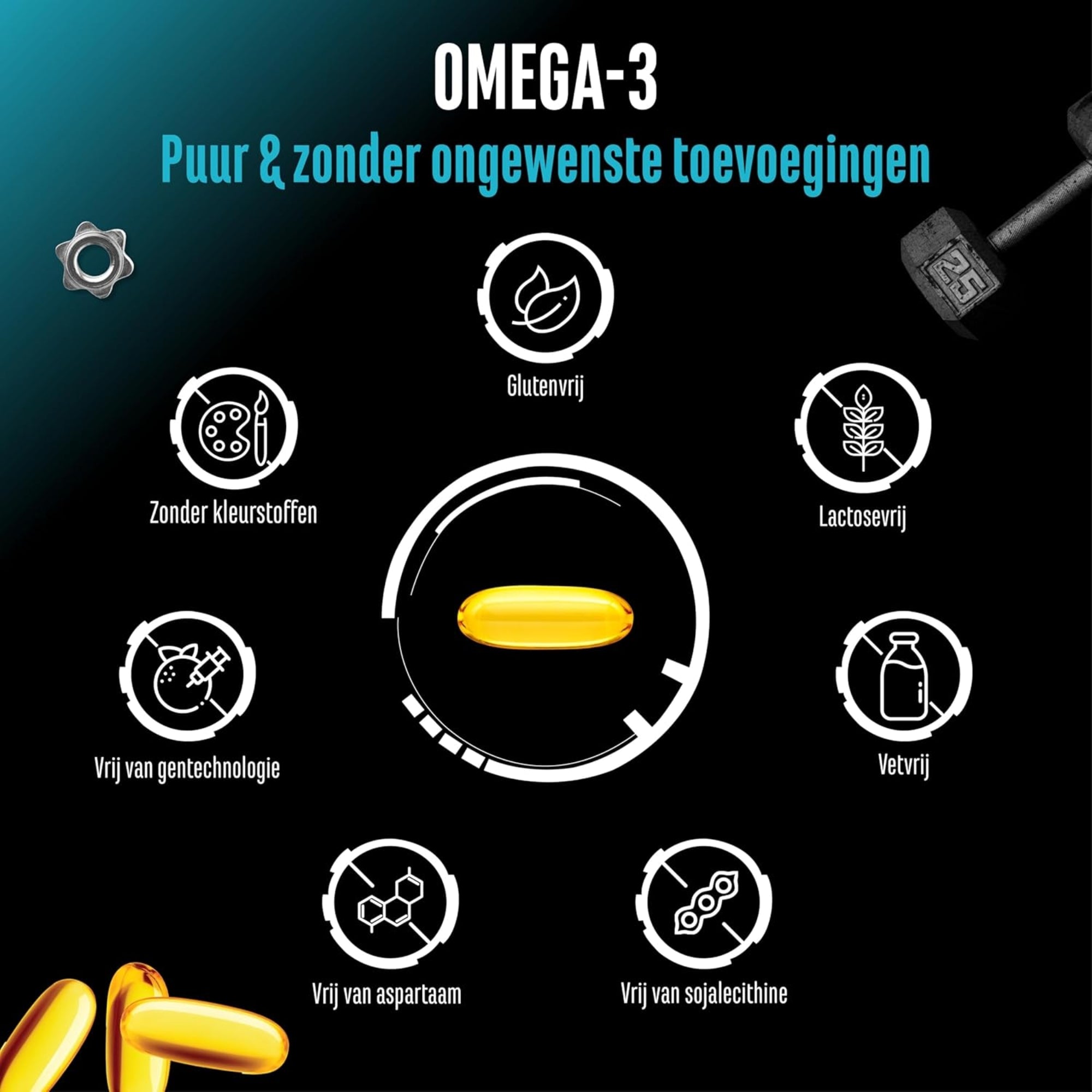 Omega-3 Ultra Caps (EPA & DHA in triglyceridenvorm) 4000mg | 300 softgels | German Elite Nutrition