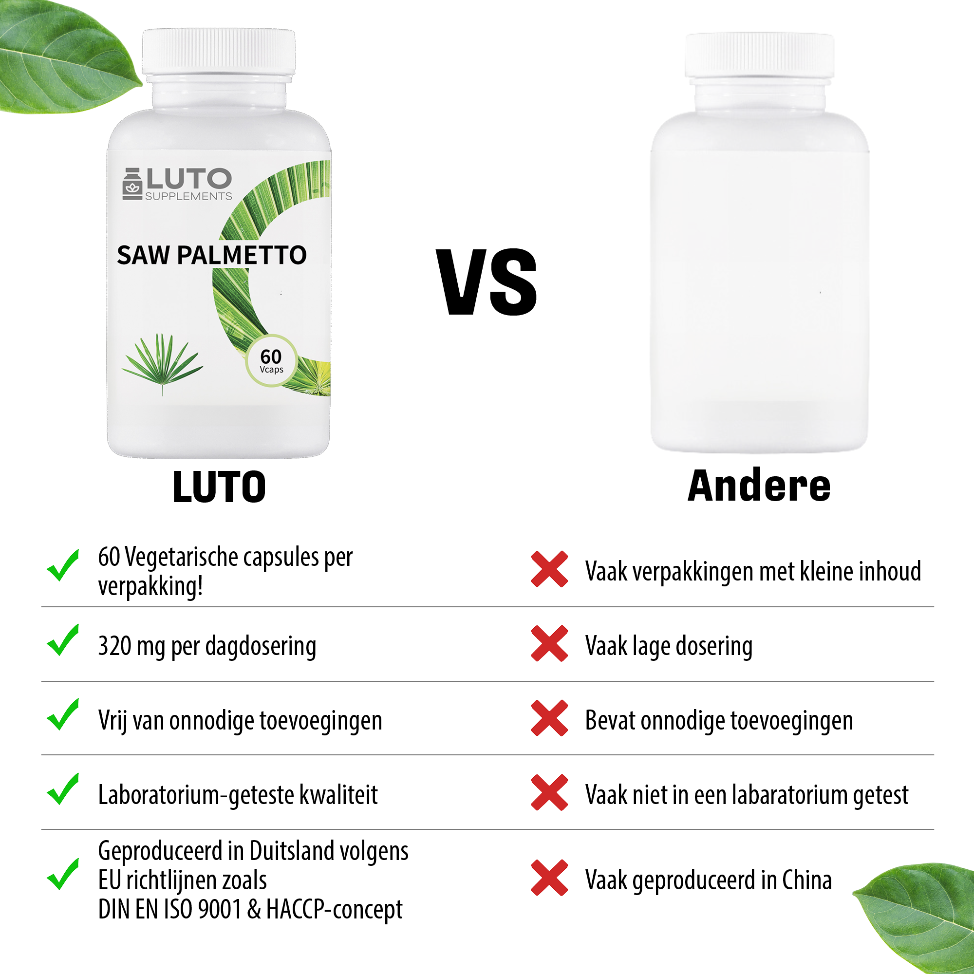 Saw Palmetto (Zaagpalm) + Zink | 60 plantaardige capsules | LUTO Supplements