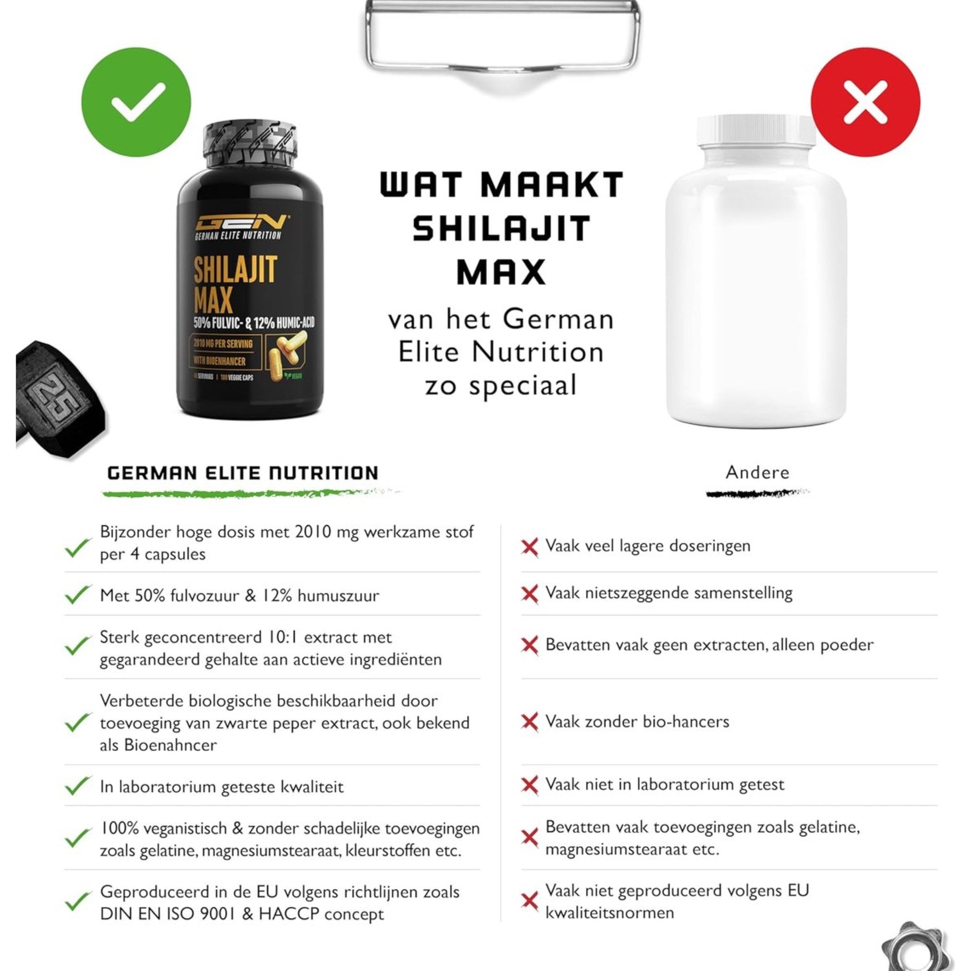 Mumijo Shilajit Max 2000mg | German Elite Nutrition