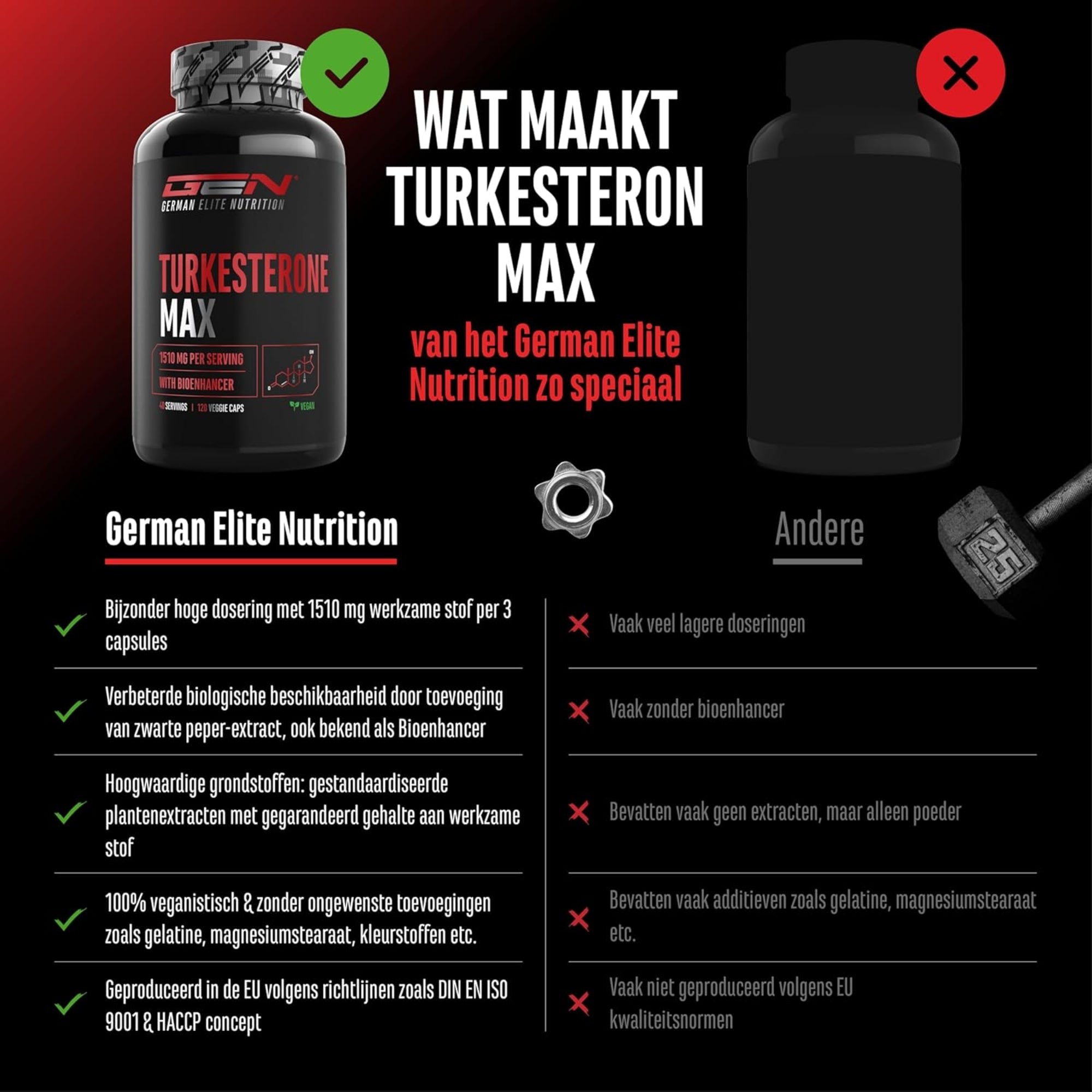 Turkesteron Max (Ajuga Turkestanica Extract) 1510mg | 120 Capsules | German Elite Nutrition