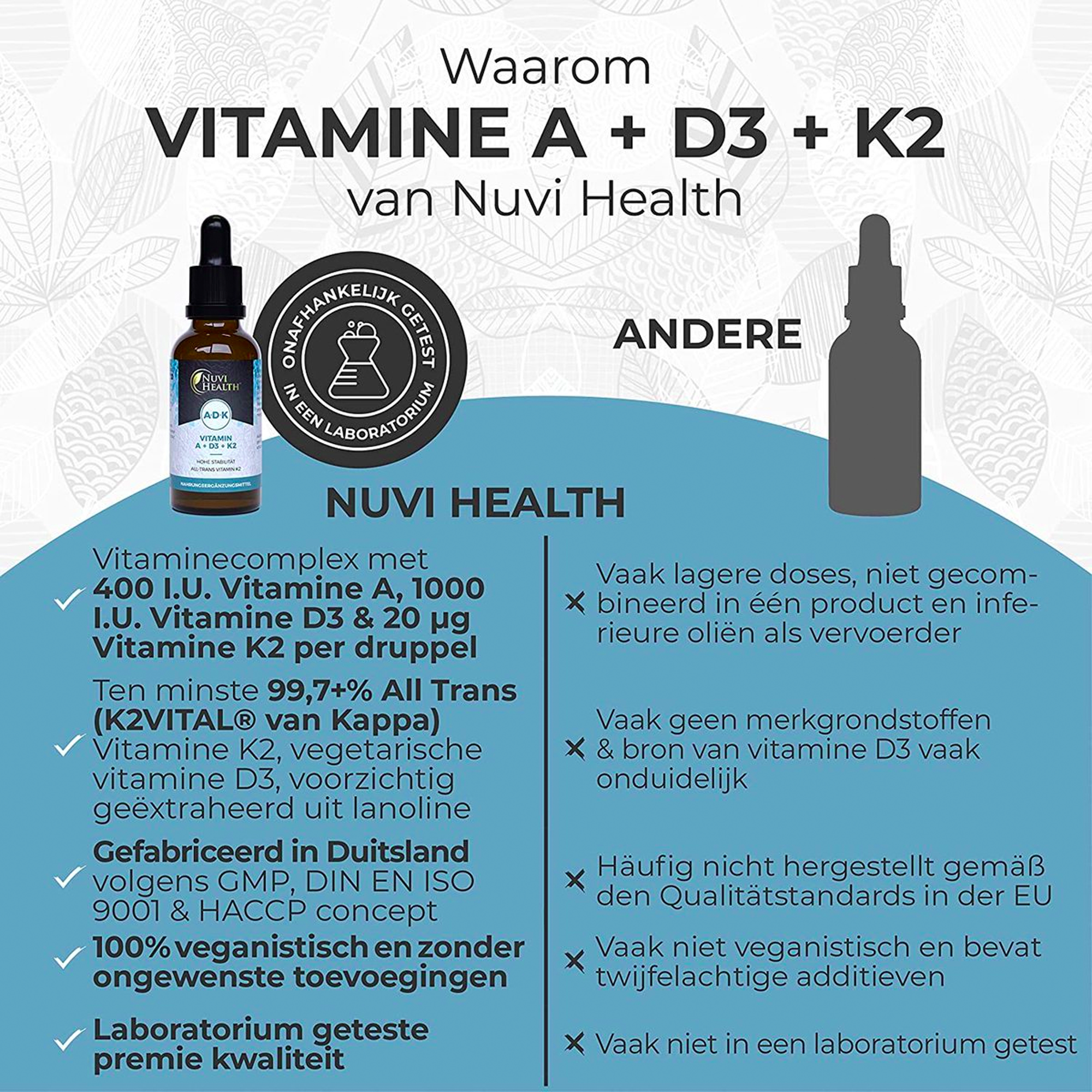 Vitamine A 400 IE + D3 1000 IE + K2 20 mcg Druppels | 50 ML (XL Flacon) | Nuvi Health