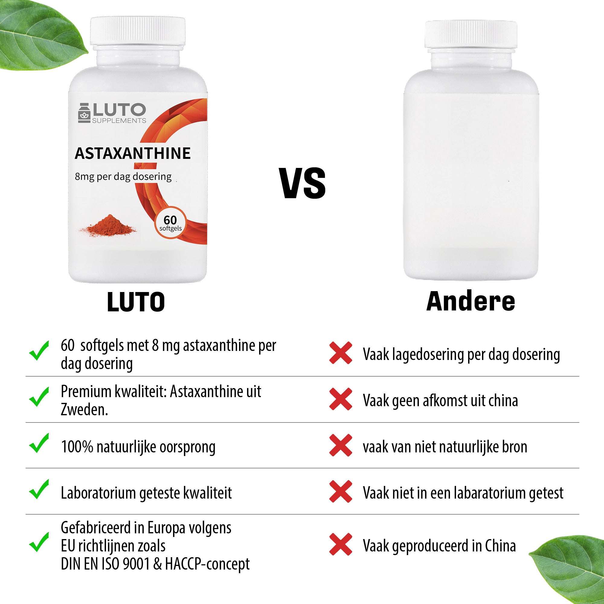 Astaxanthine USP's Luto Supplements
