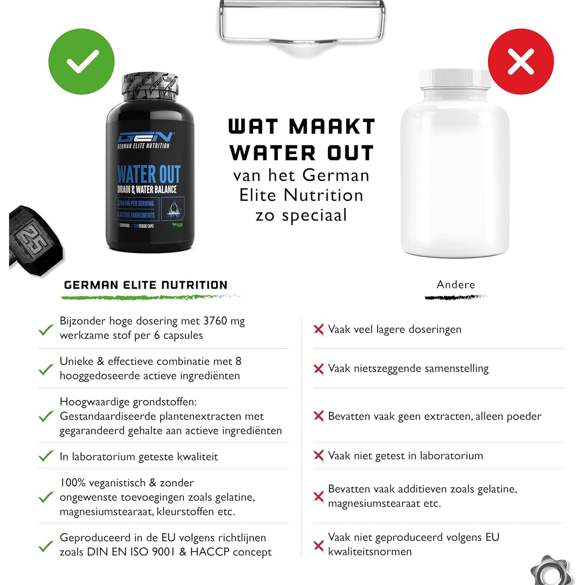 Water Out Complex | 180 capsules | German Elite Nutrition