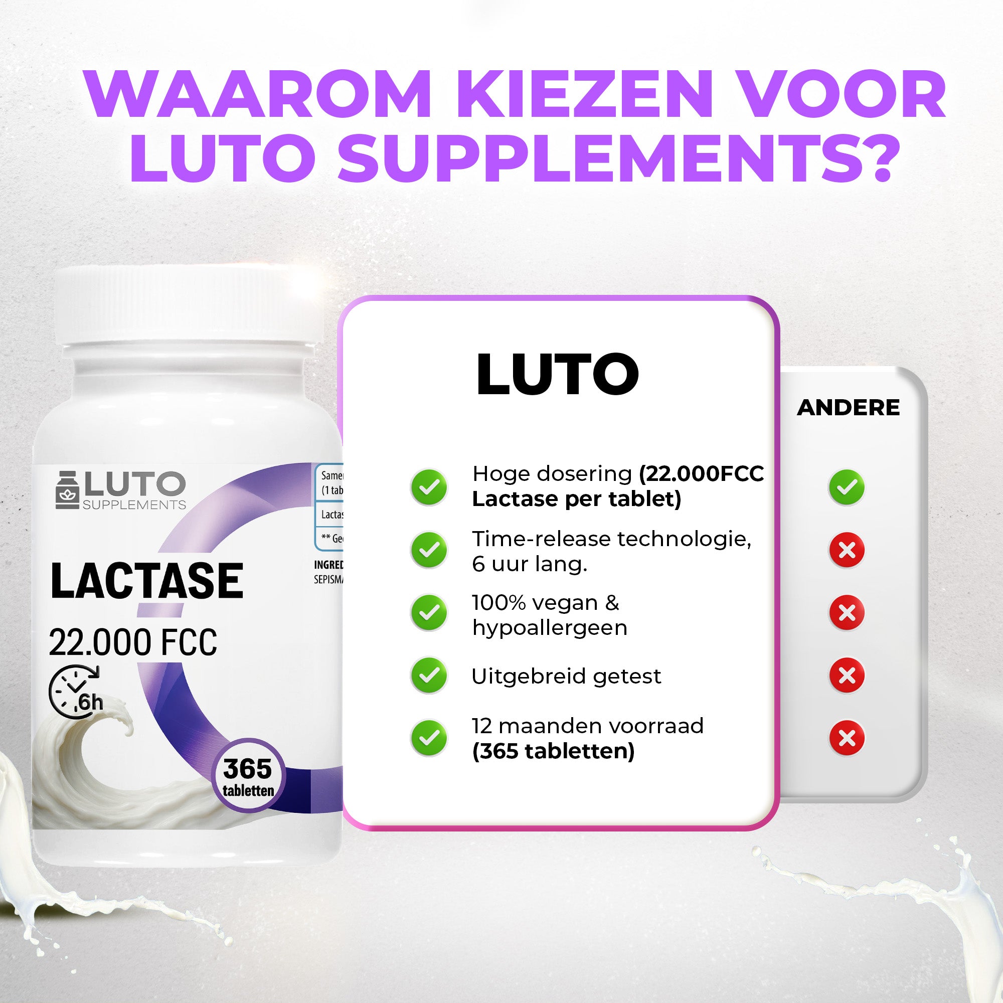 Laktase 22.000 FCC (Laktase-Enzym) | 365 Tabletten | LUTO Supplements
