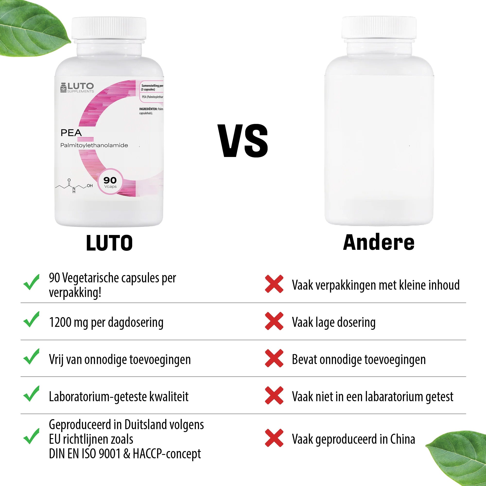 PEA USP's Luto Supplements
