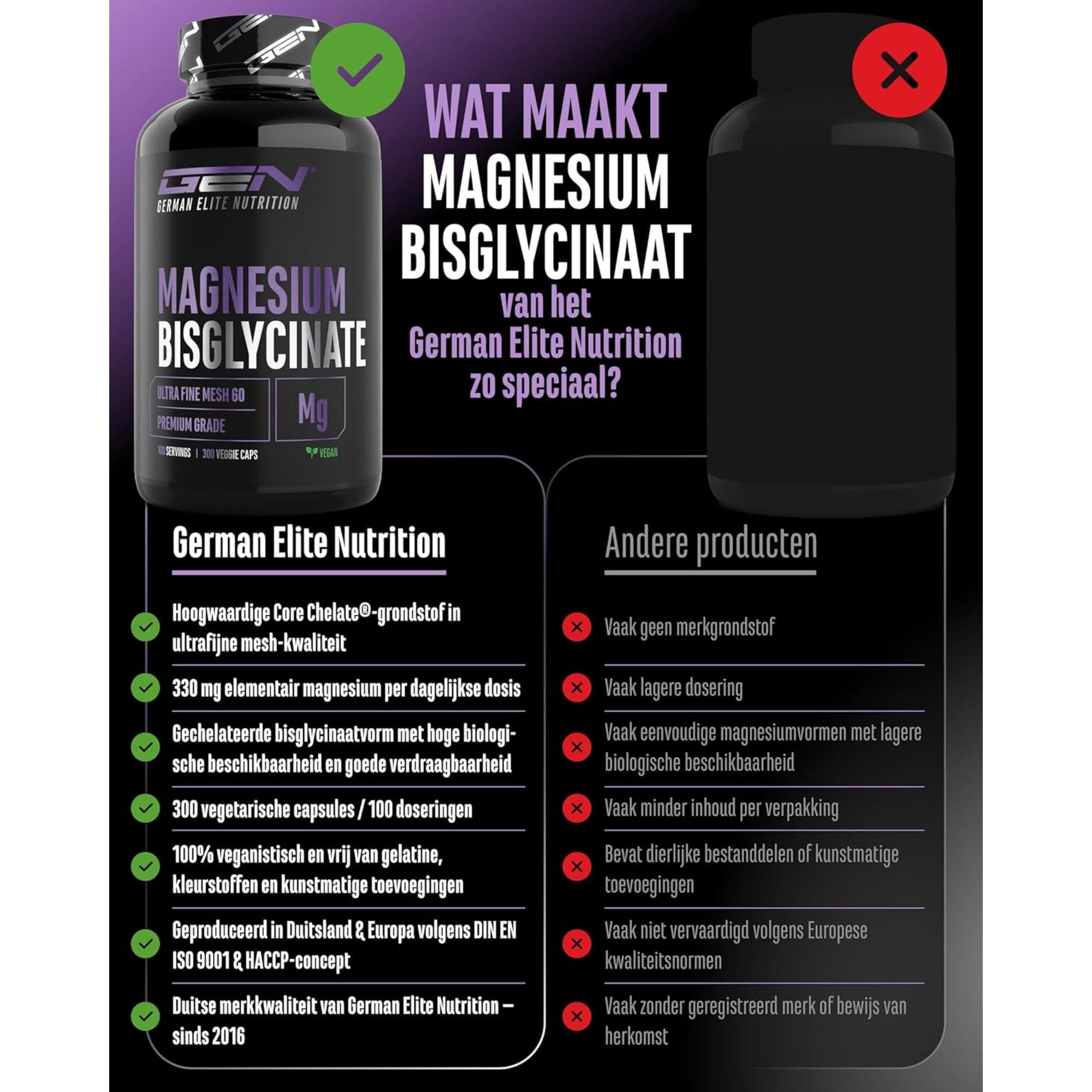 German Elite Nutrition Magnesium Bisglycinaat Core Chelate® 330mg - stevige productverpakking voor thuisgebruik