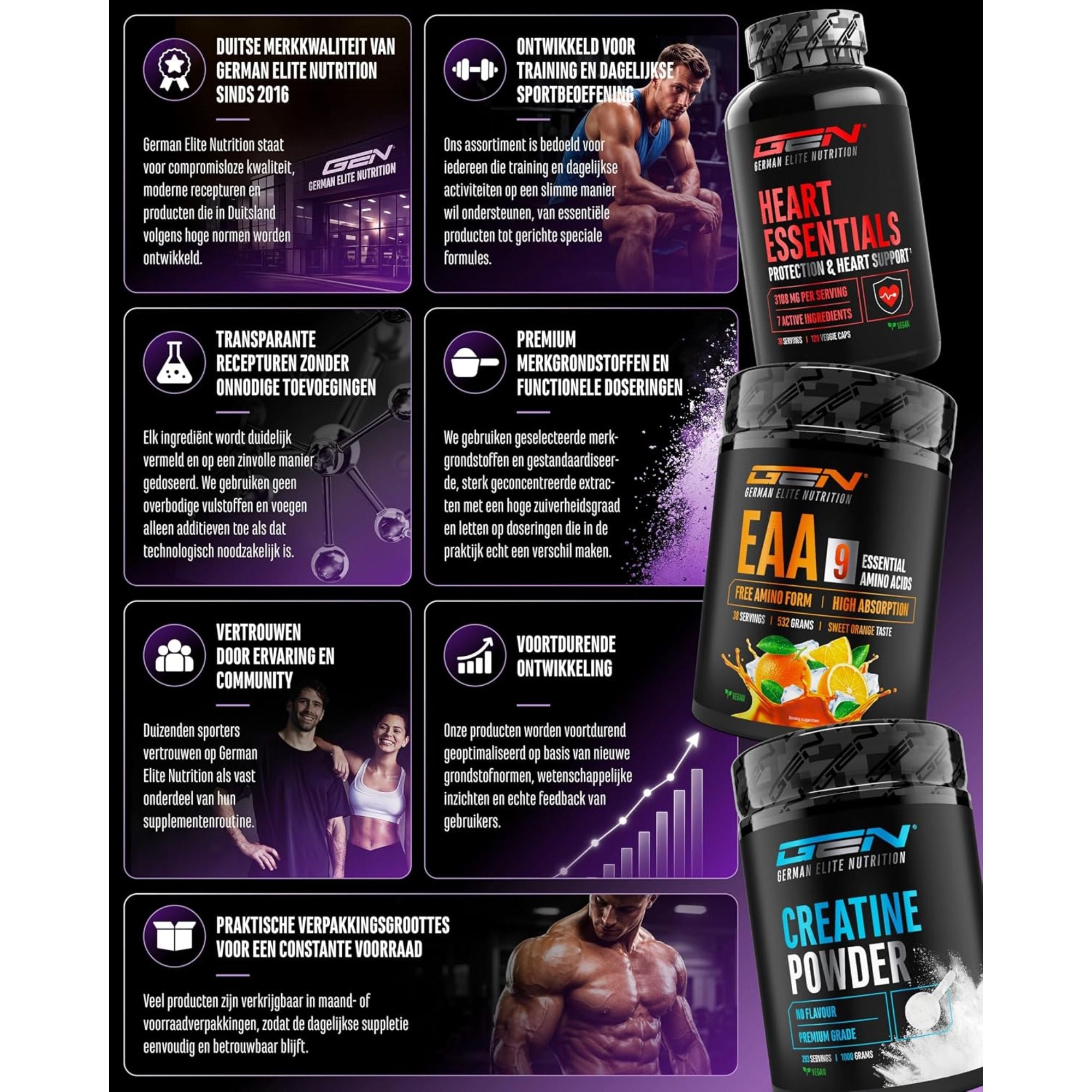 German Elite Nutrition Magnesium Bisglycinaat Core Chelate® 330mg - zorgvuldig geselecteerde grondstoffen
