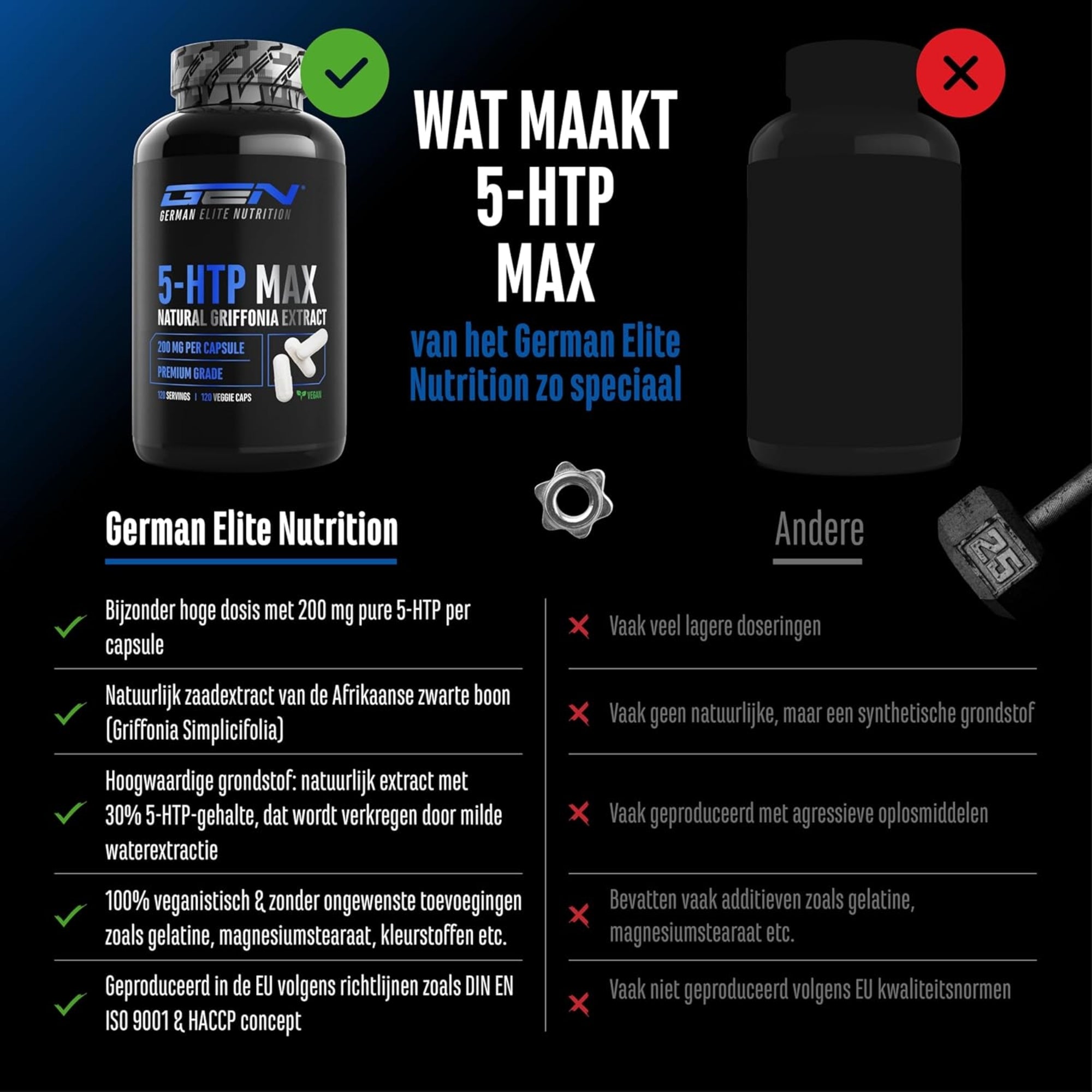 5-HTP MAX (Griffonia simplicifolia) 200 mg | 120 Kapseln | German Elite Nutrition