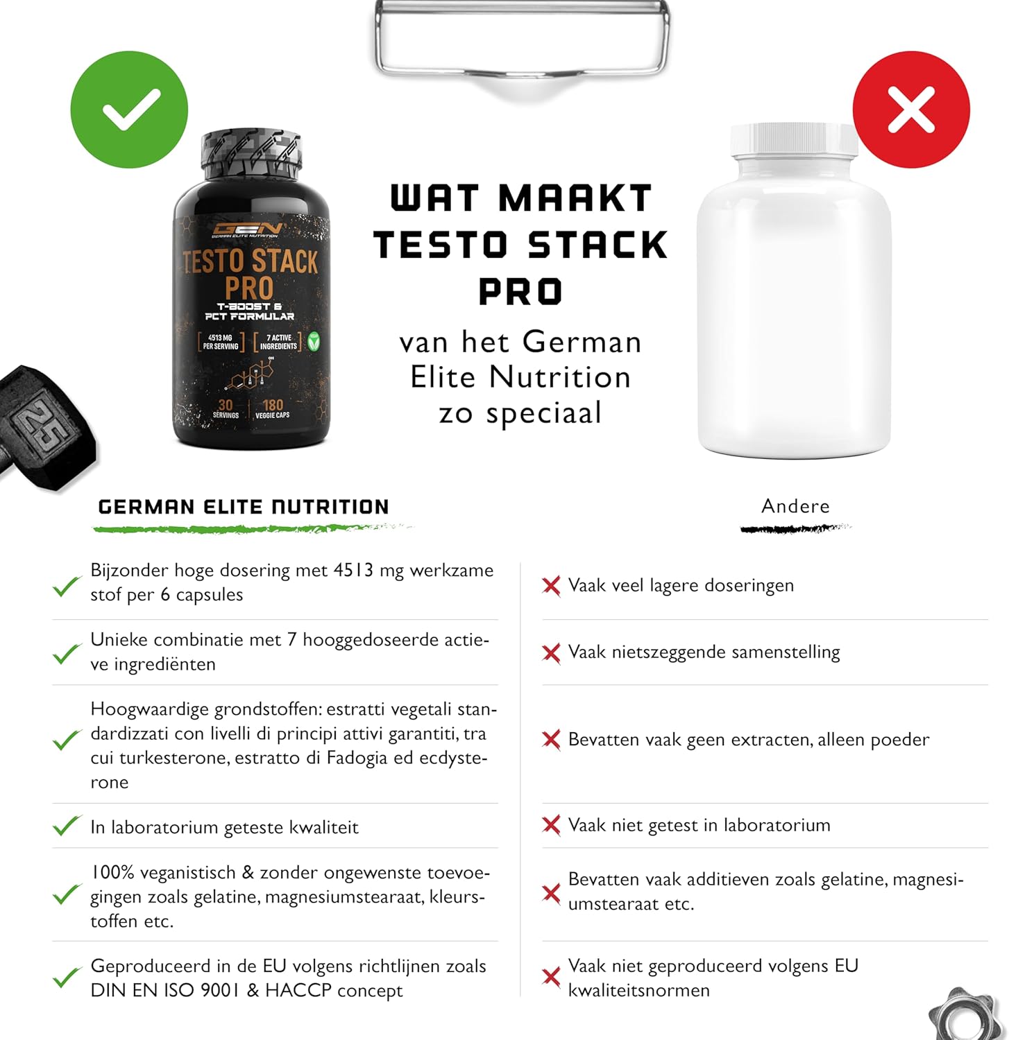 Testo Stack Pro (Testosteron-Boost &amp; PCT-Formel) | 180 Kapseln | German Elite Nutrition