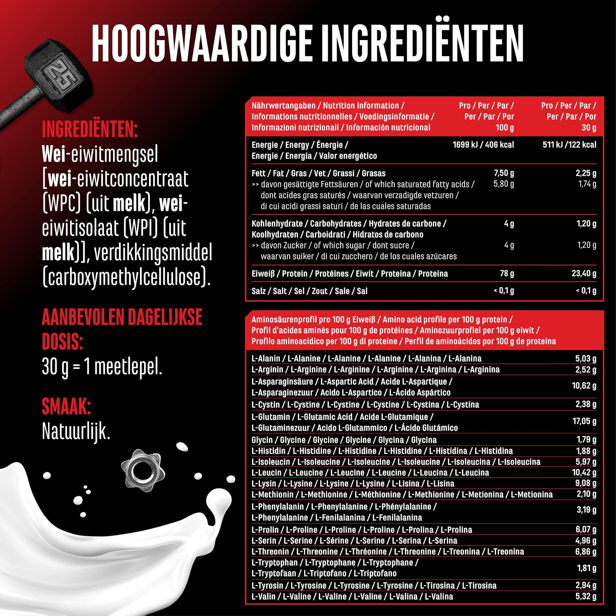 GEN Whey Protein Complex Neutraal 1 kg - ingredienten, voedingswaarden en aminozuurprofiel per portie