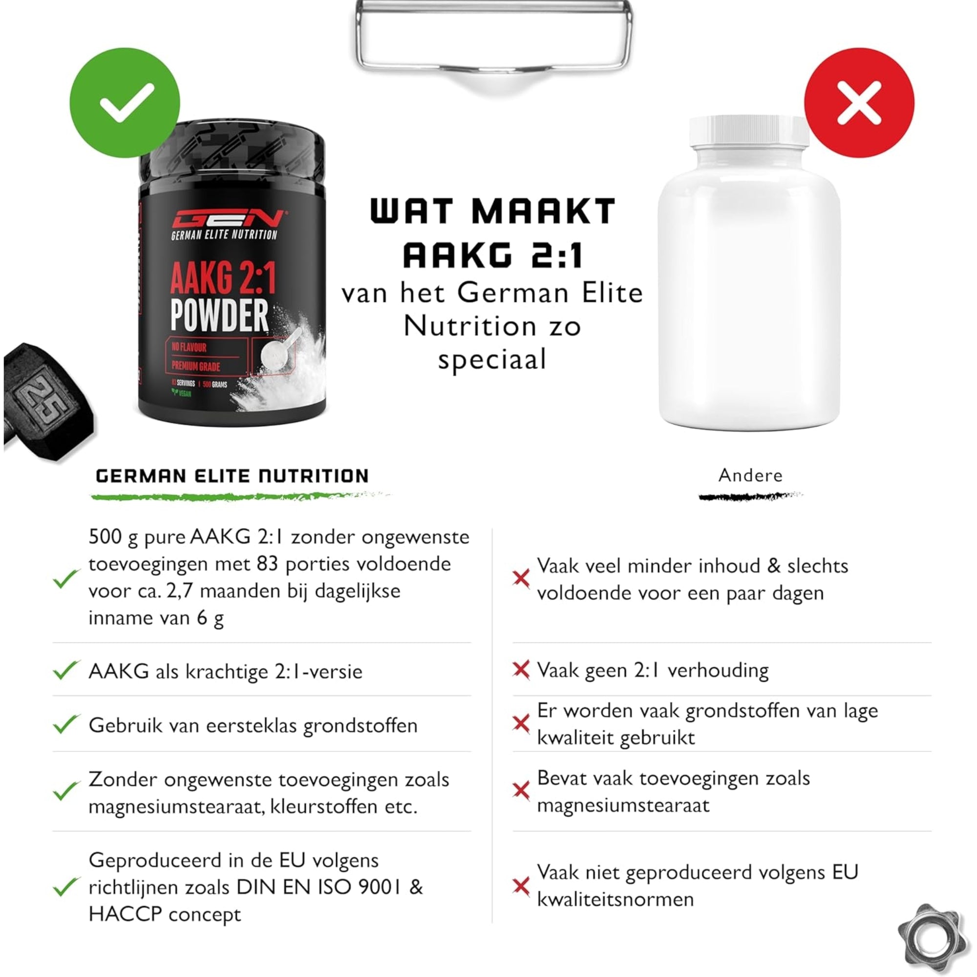 AAKG 2:1 500g poeder | German Elite Nutrition