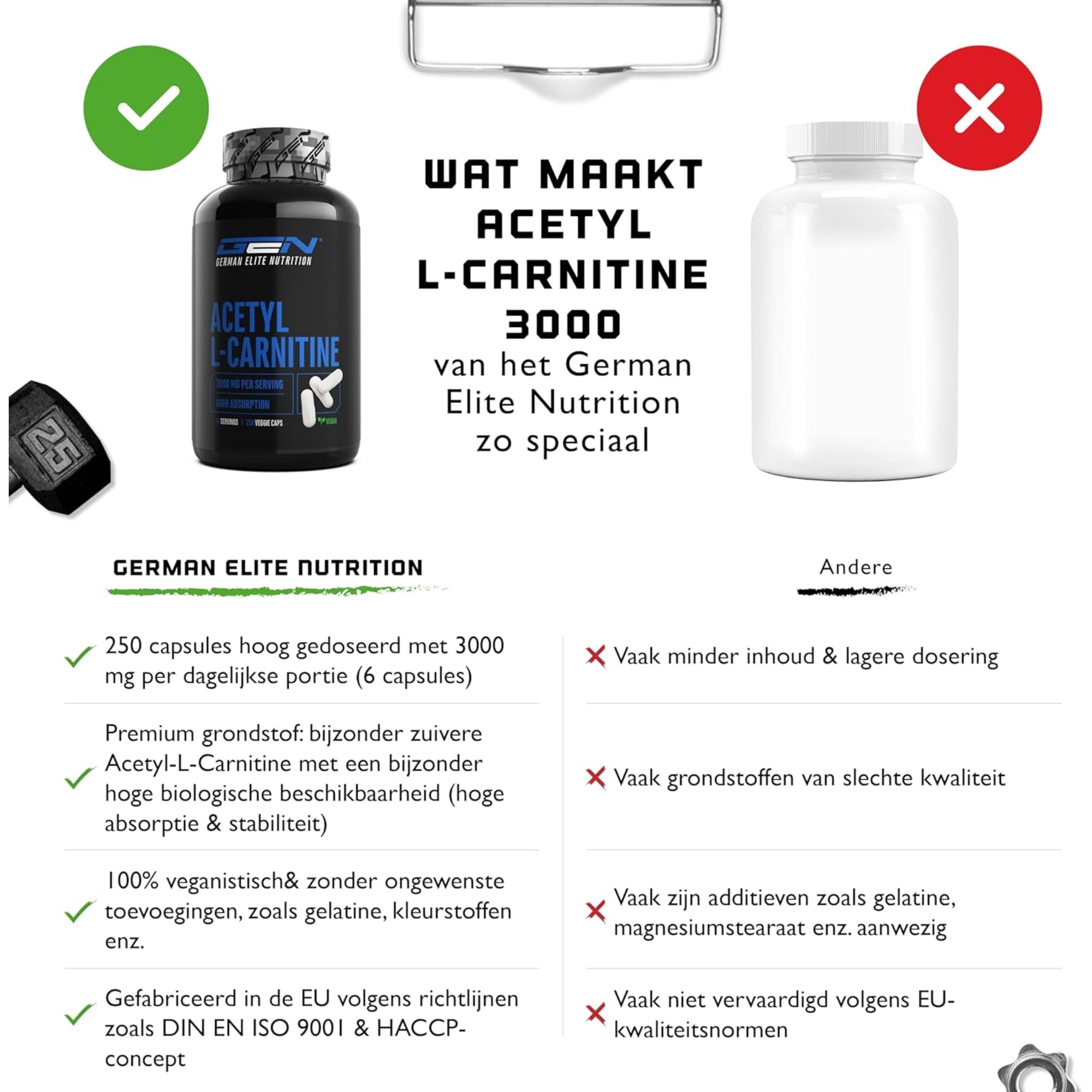 Acetyl L-carnitine GEN gebruiksaanwijzing