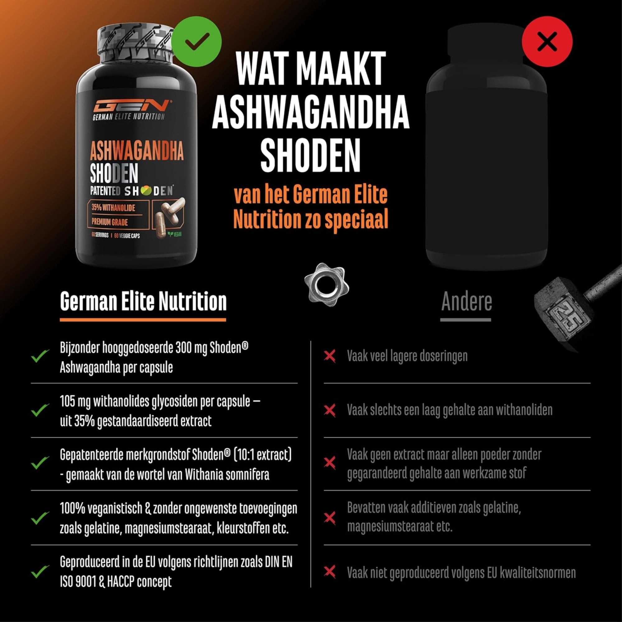 Ashwagandha Shoden 35% Withanoliden | 60 Capsules | GEN
