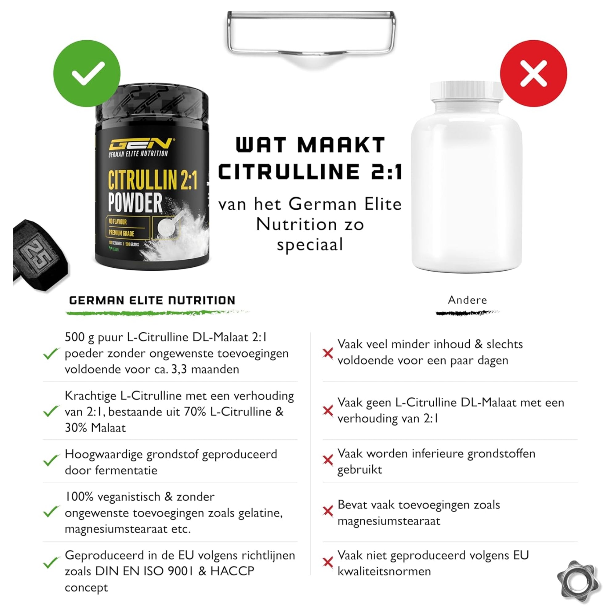 Citrulline DL-Malaat GEN USP
