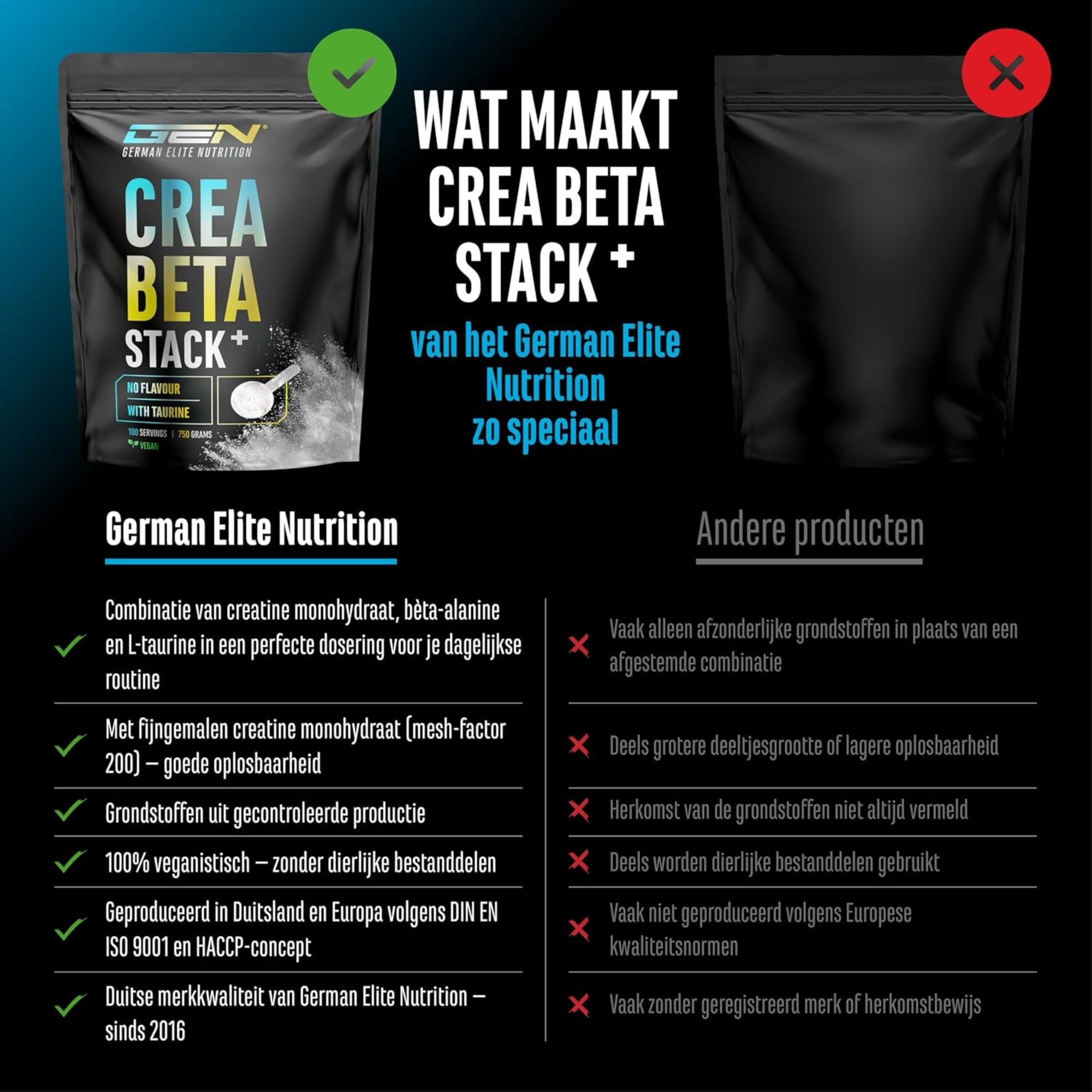 Crea Beta Stack+ (Kreatin + Beta-Alanin) | 750 g | German Elite Nutrition