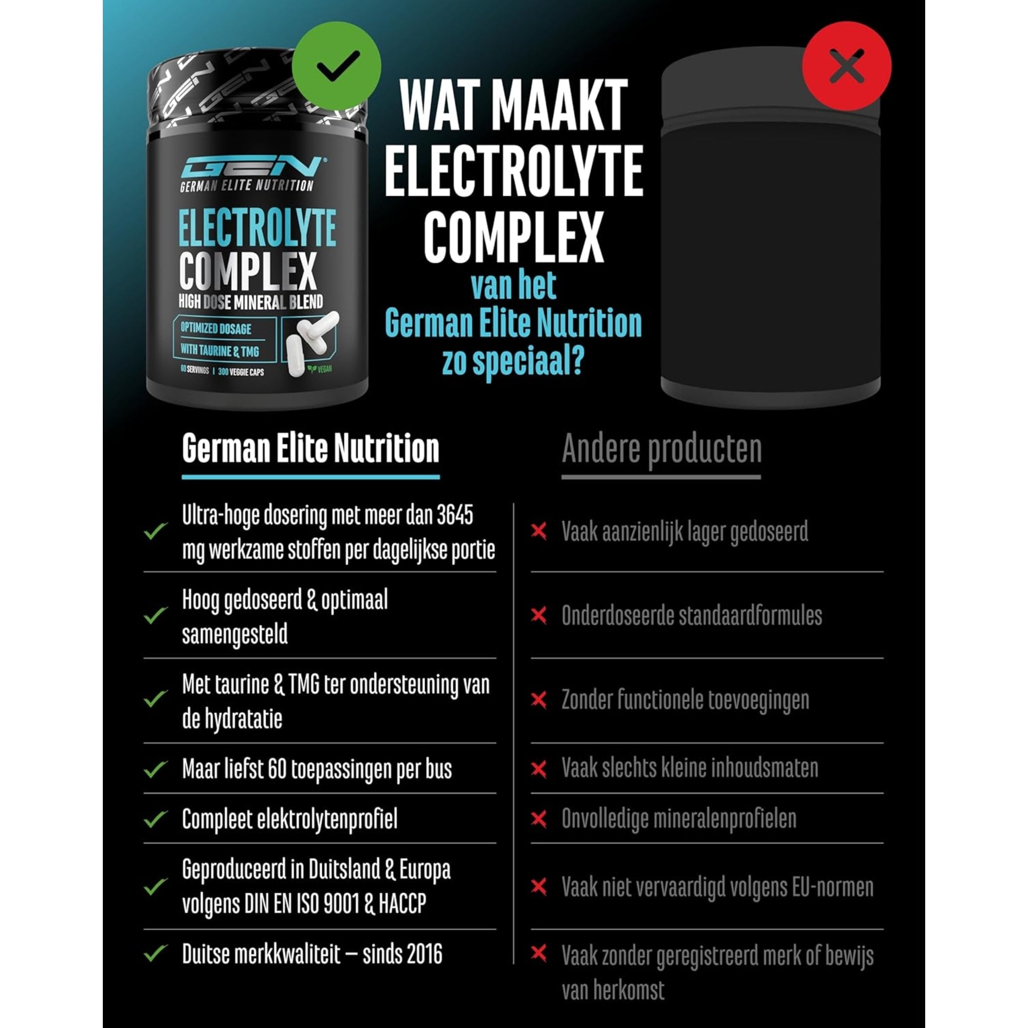 Elektrolyten Complex Plus | 300 Capsules | German Elite Nutrition