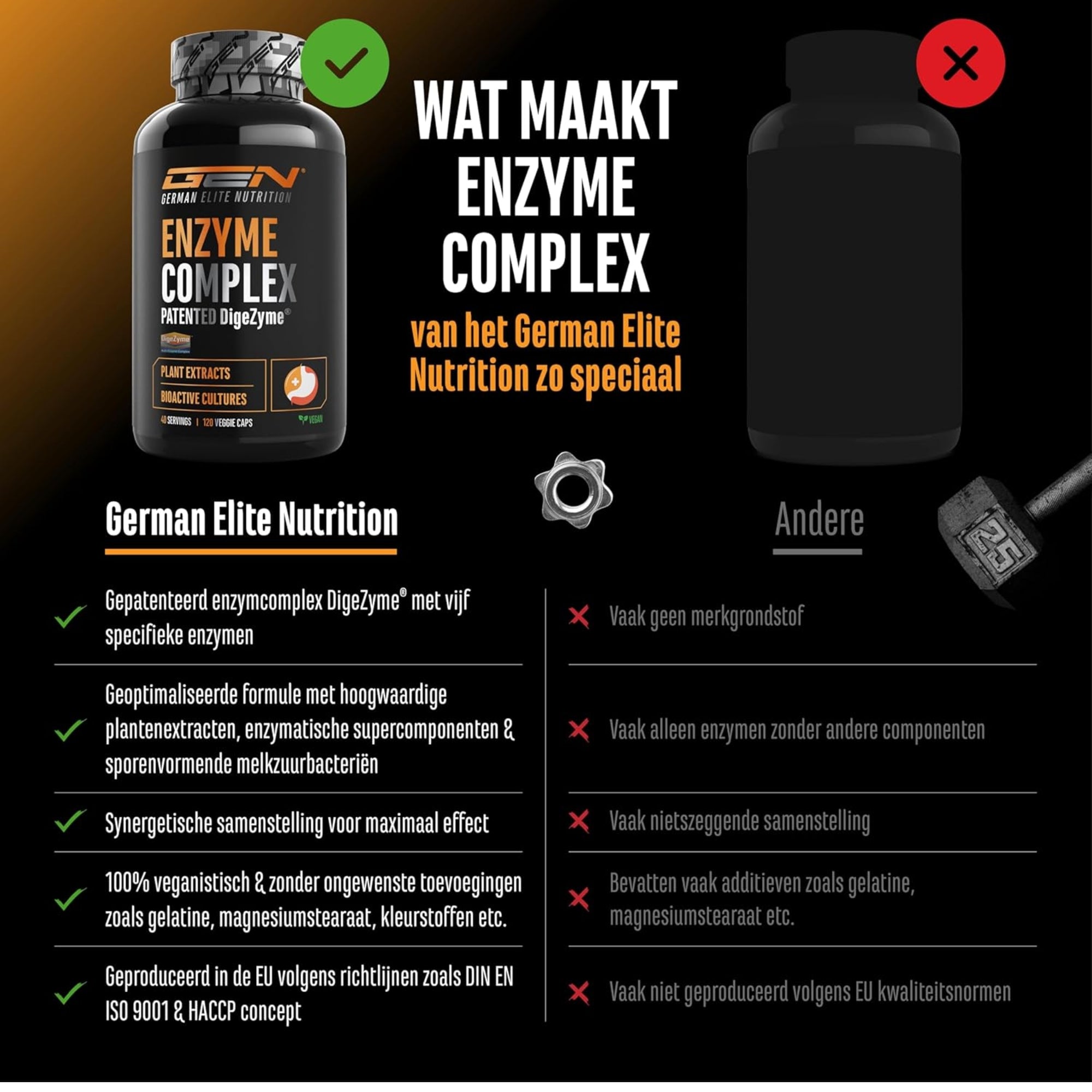 Enzyme Complex (DigeZyme®, probiotica & plantenextracten) | 120 capsules | German Elite Nutrition