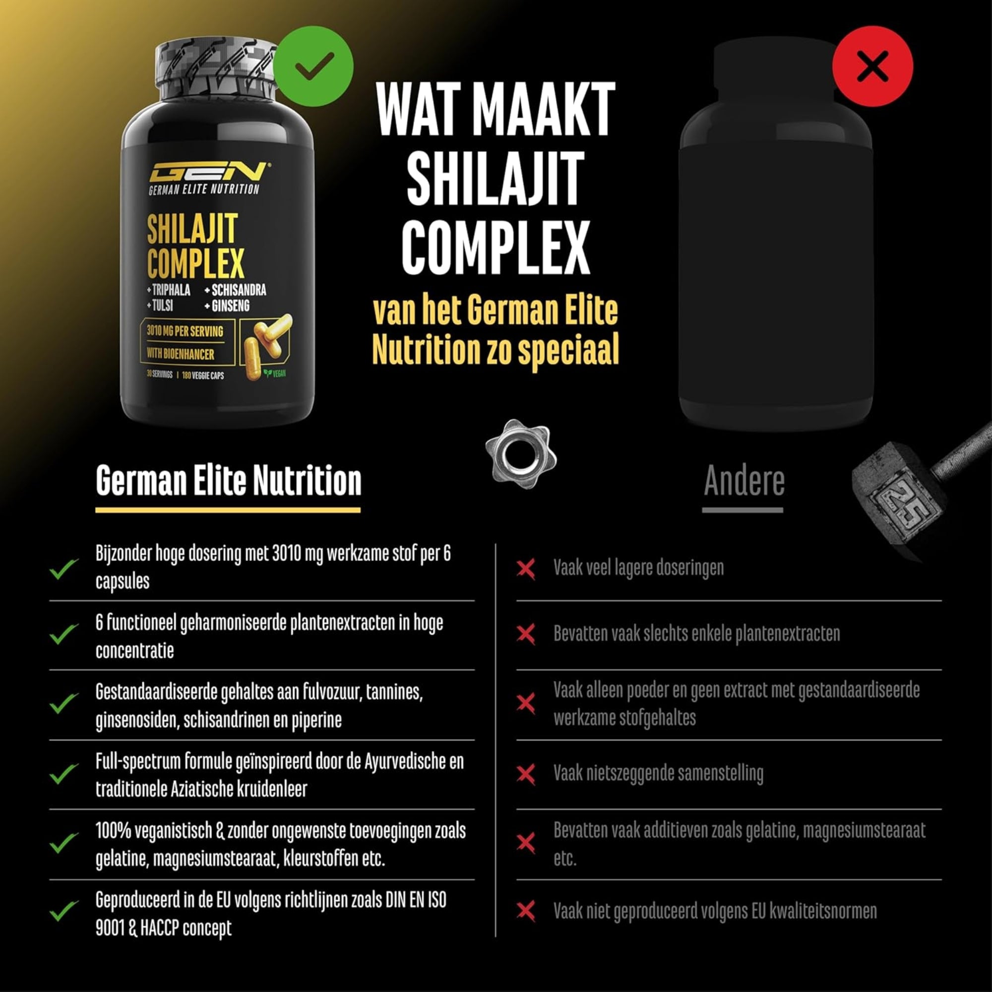 Shilajit-Komplex (Shilajit, Triphala, Tulsi, Ginseng, Schisandra und Piperin) | 180 Kapseln | Deutsche Elite-Ernährung