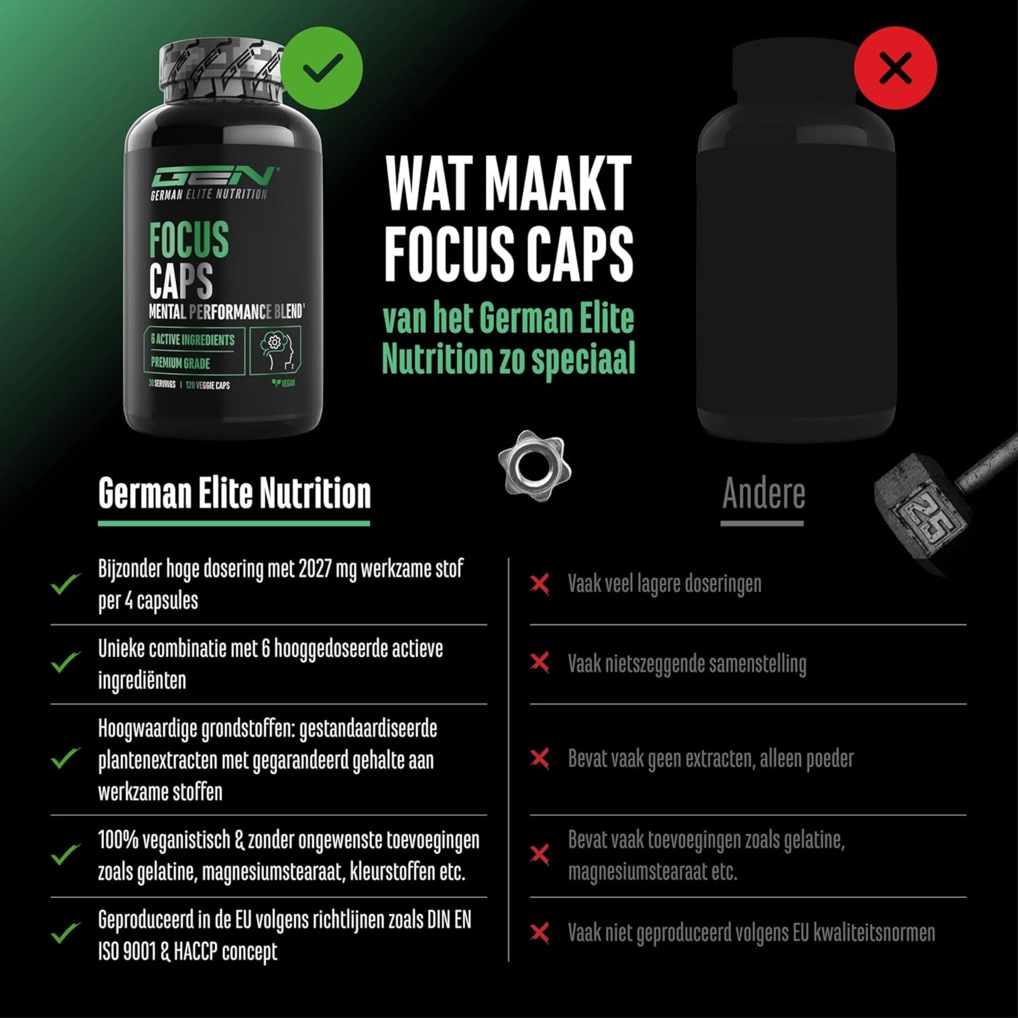 Focus Caps (Mental Performance Blend) 320mg cafeïne | 120 capsules | German Elite Nutrition