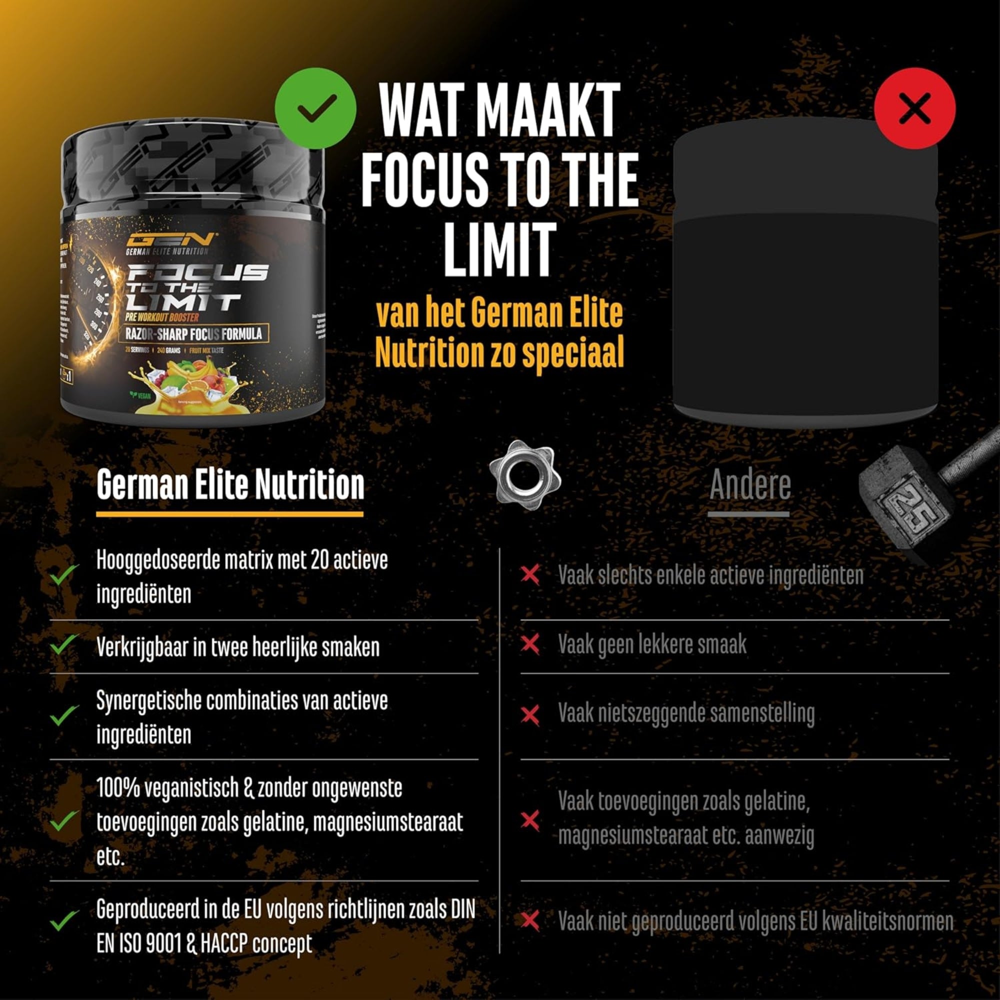 Fokus bis an die Grenzen | Pre-Workout | 240 g | German Elite Nutrition