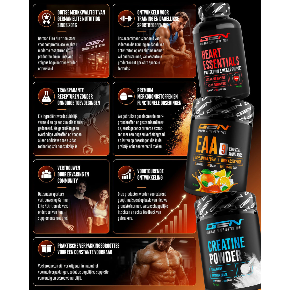 GEN Daily Essentials Creatine + Collageen Honingmeloen 900 gram - productoverzicht en kenmerken