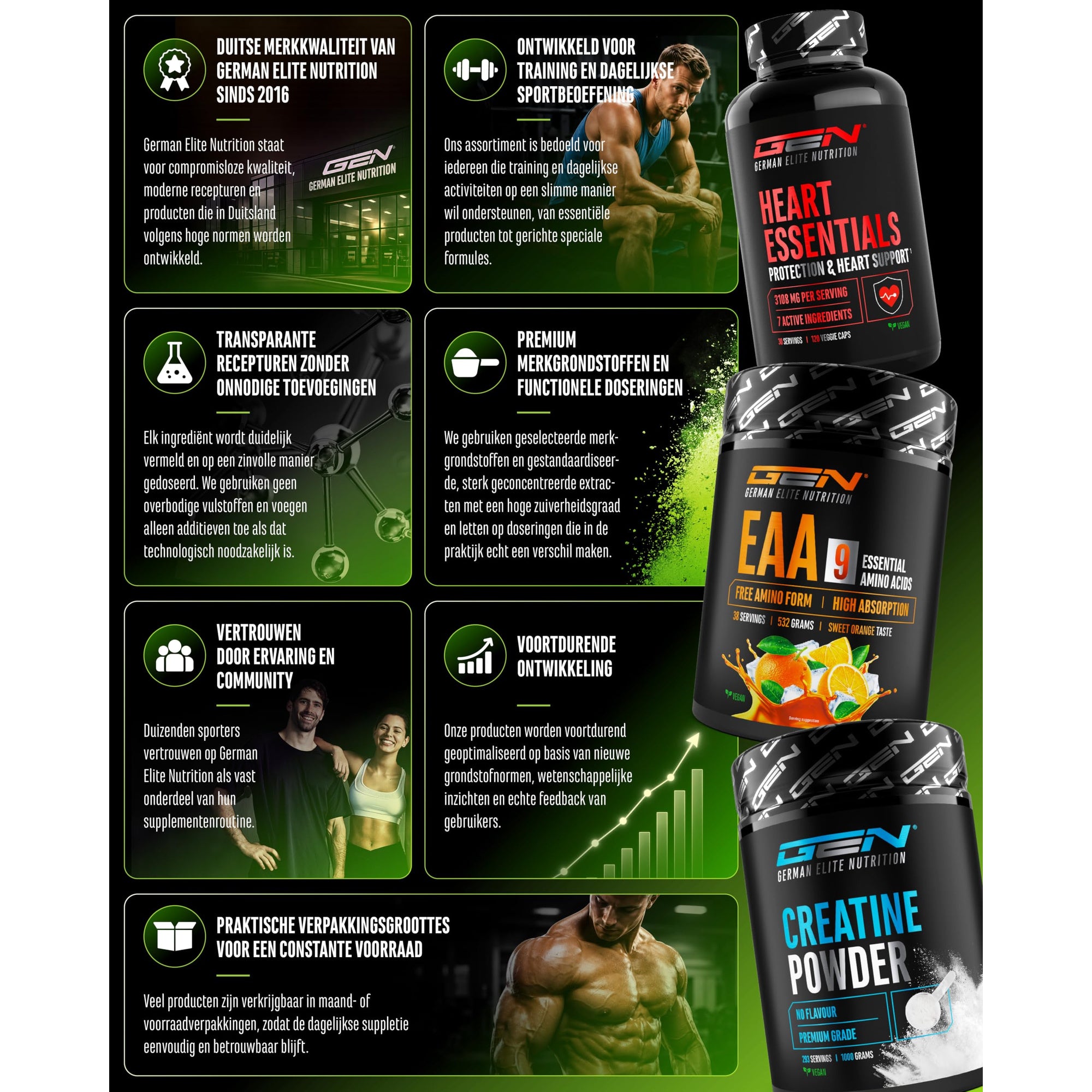 Daily Essentials Creatine + Collageen Kiwi | 900 gram | GEN