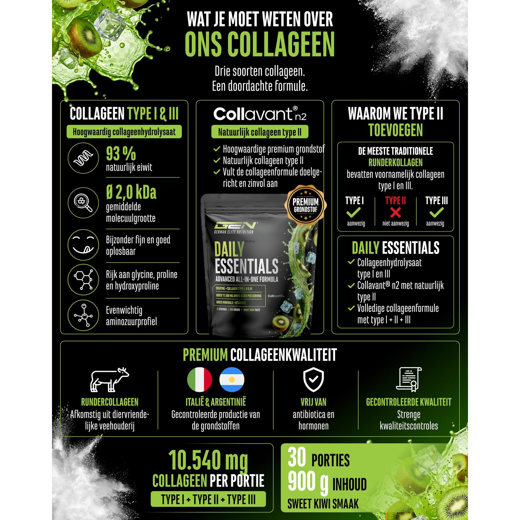 Daily Essentials Creatine + Collageen Kiwi | 900 gram | GEN