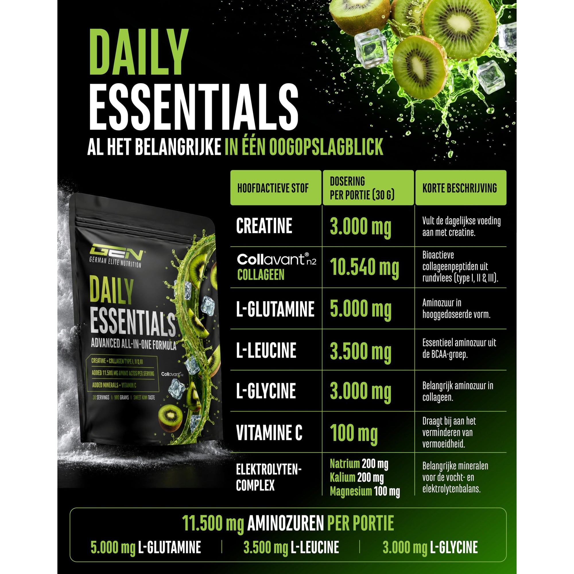 Daily Essentials Creatine + Collageen Kiwi | 900 gram | GEN