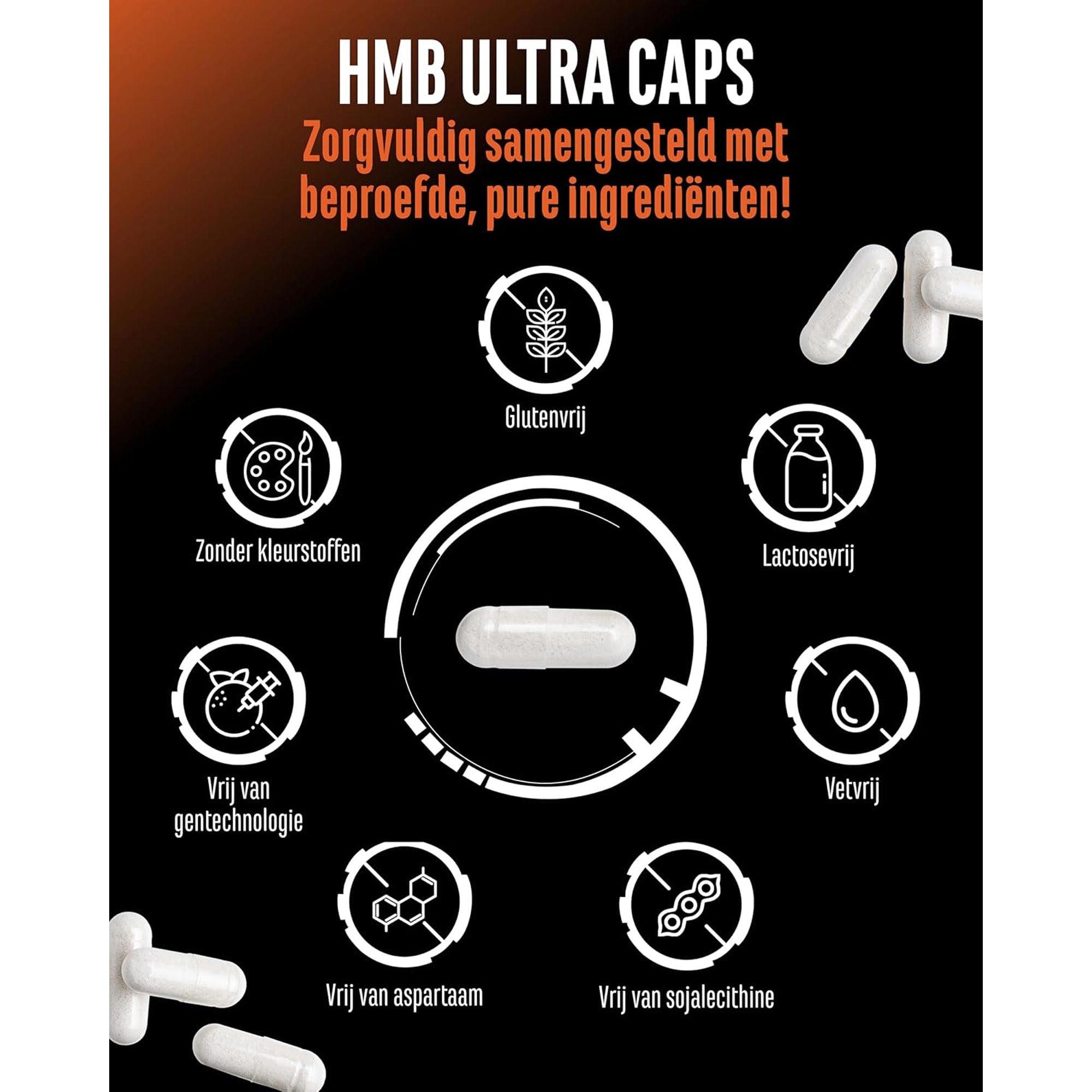 HMB Ultra Caps | 365 Capsules | GEN