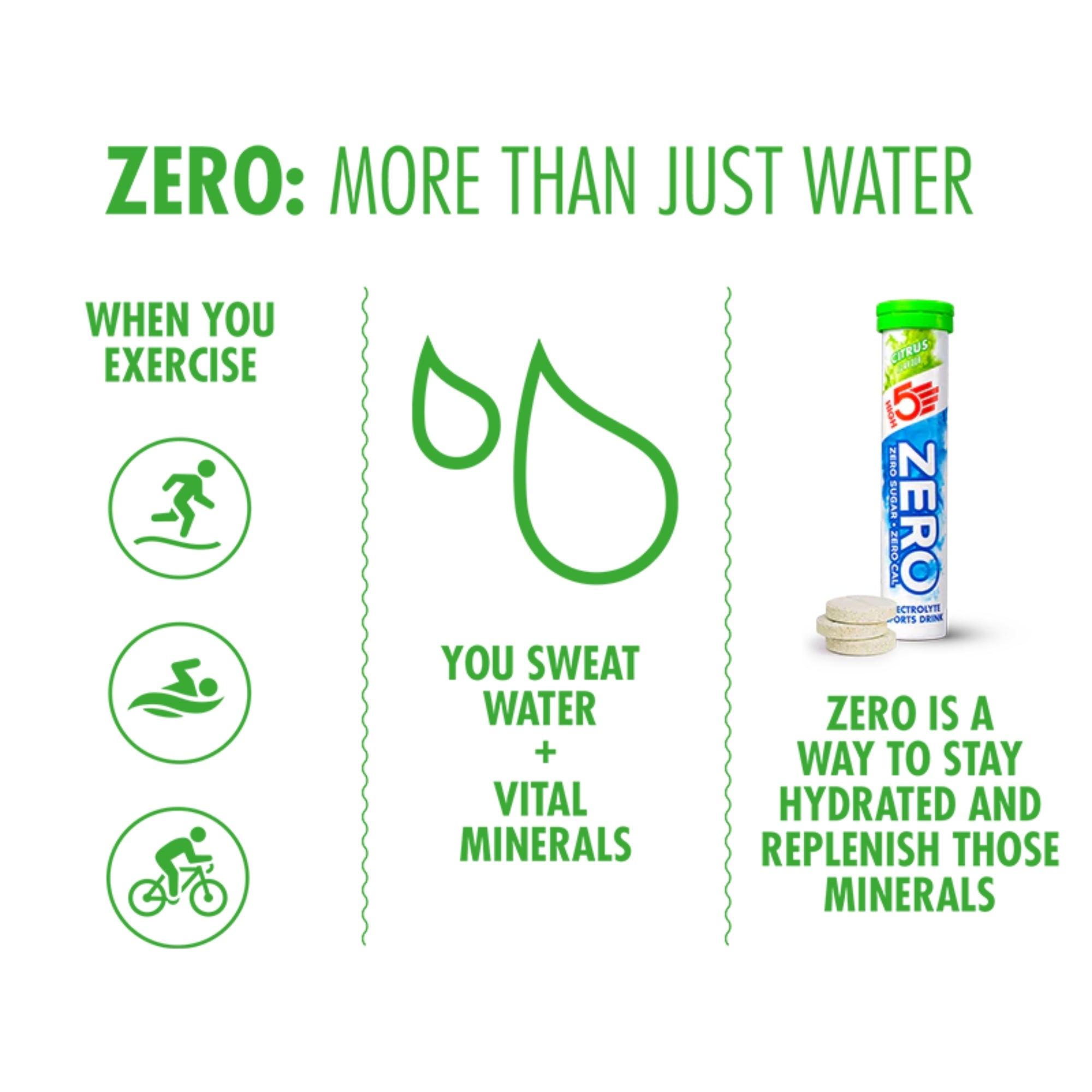 ZERO Elektrolyt-Brausetabletten Probierpackung | 3 x 20 Tabletten | HIGH5