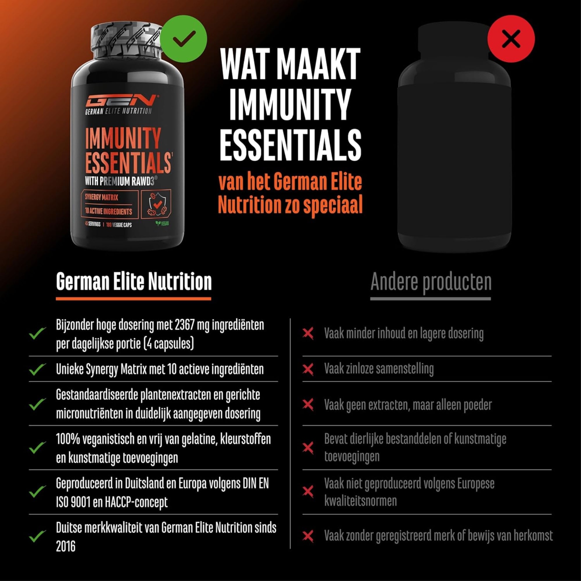 Immunity Essentials (Immuun Ondersteuningsformule) | 180 capsules | German Elite Nutrition