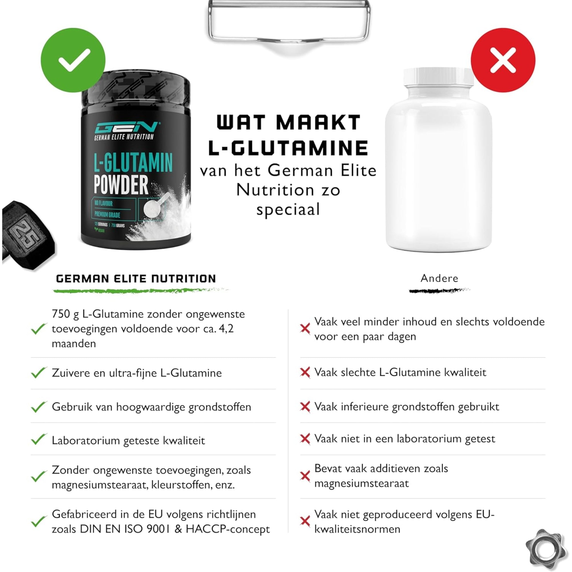 L-glutamine poeder USP's GEN